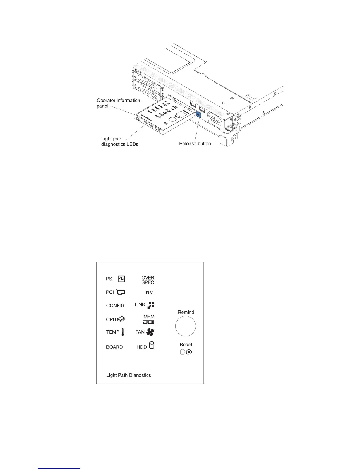 Page #124 background image