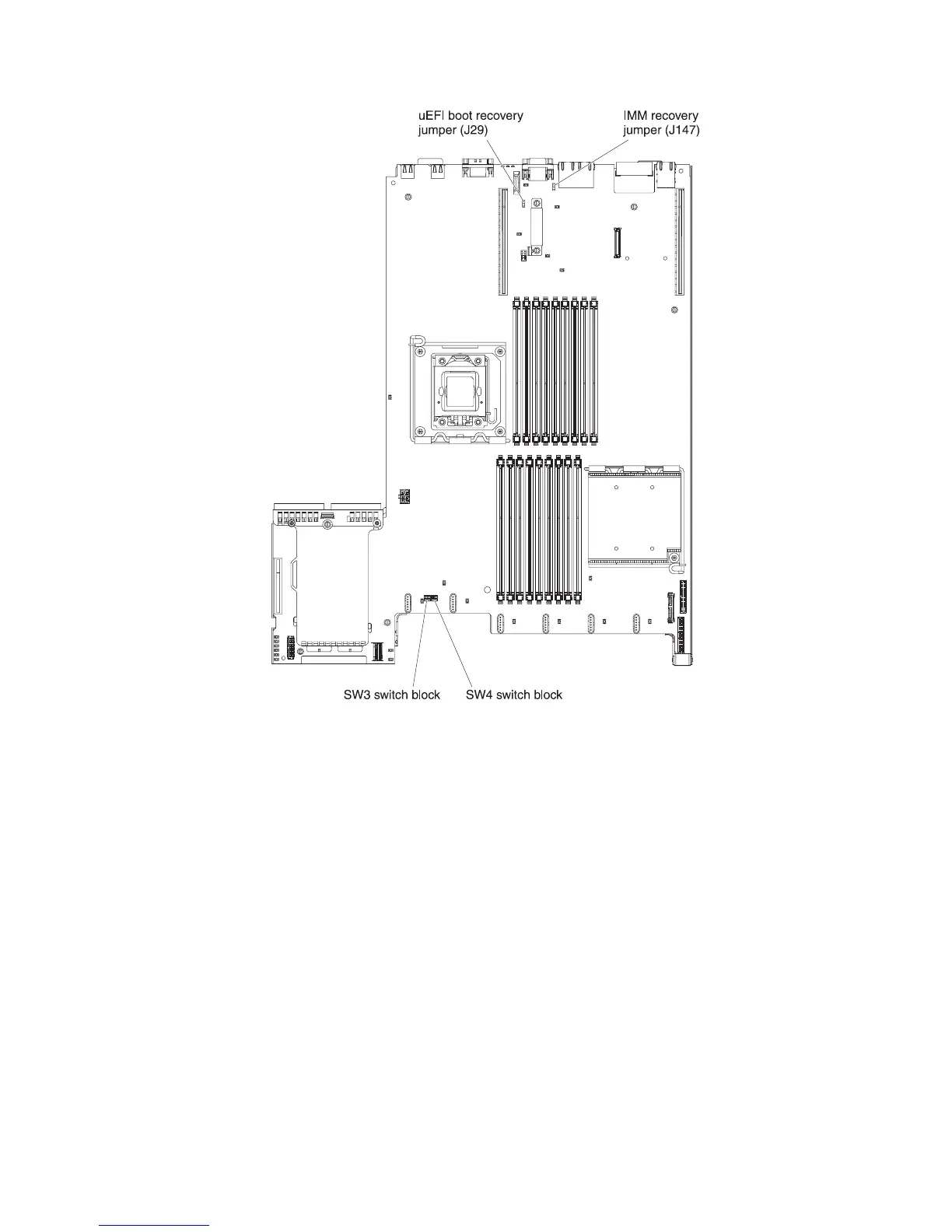 Page #282 background image