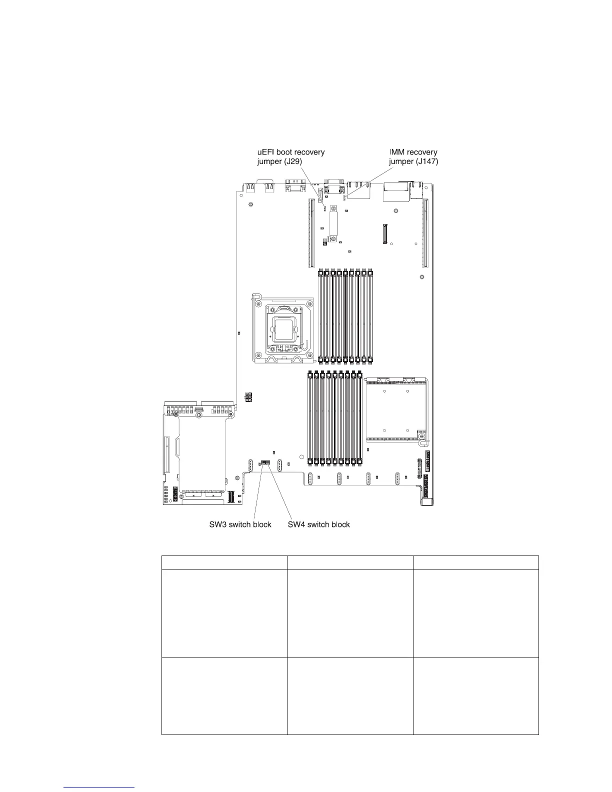 Page #36 background image