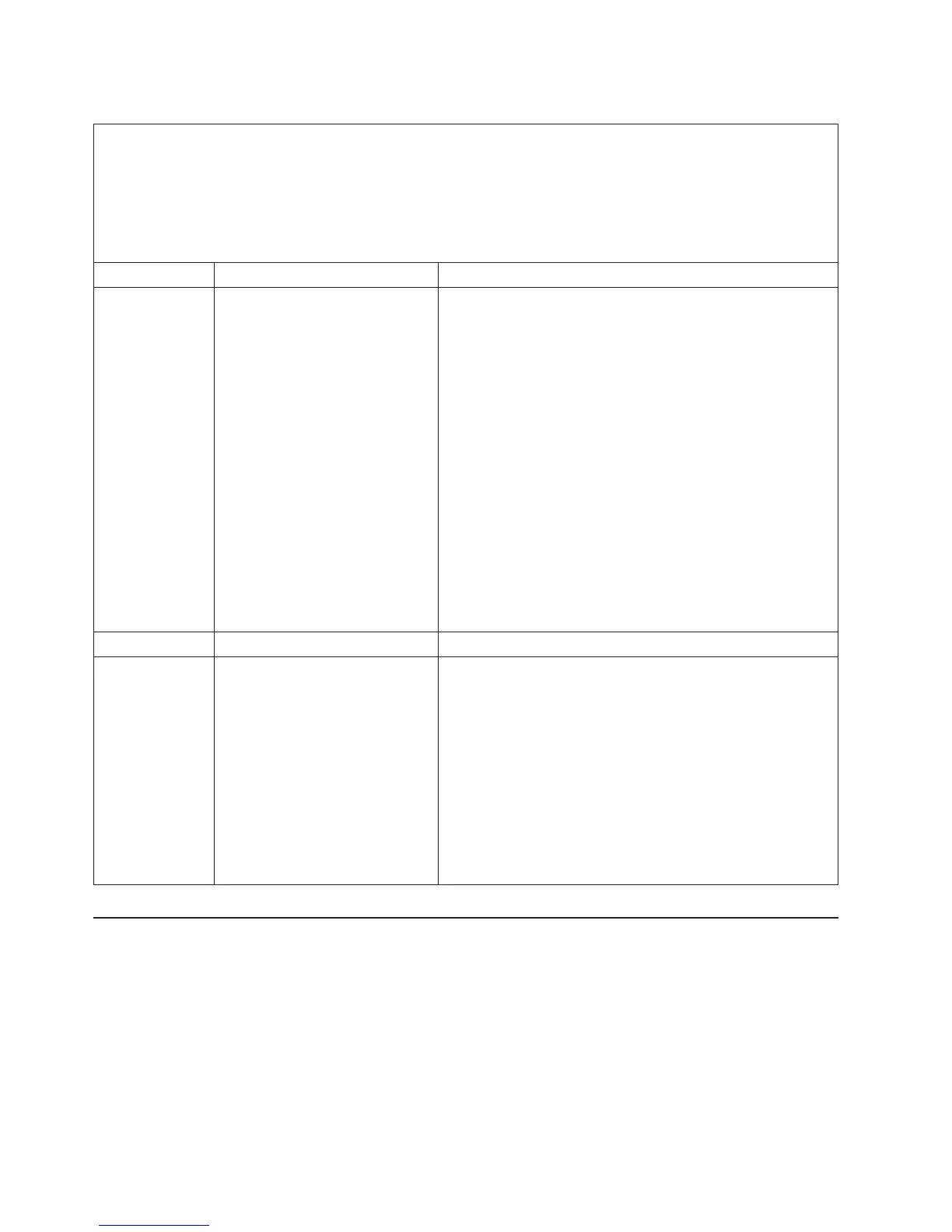 Page #128 background image