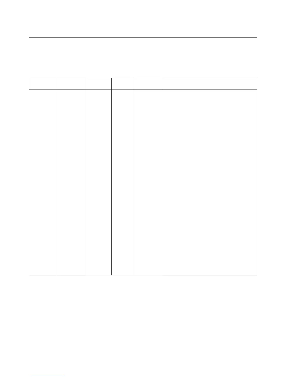 Page #152 background image