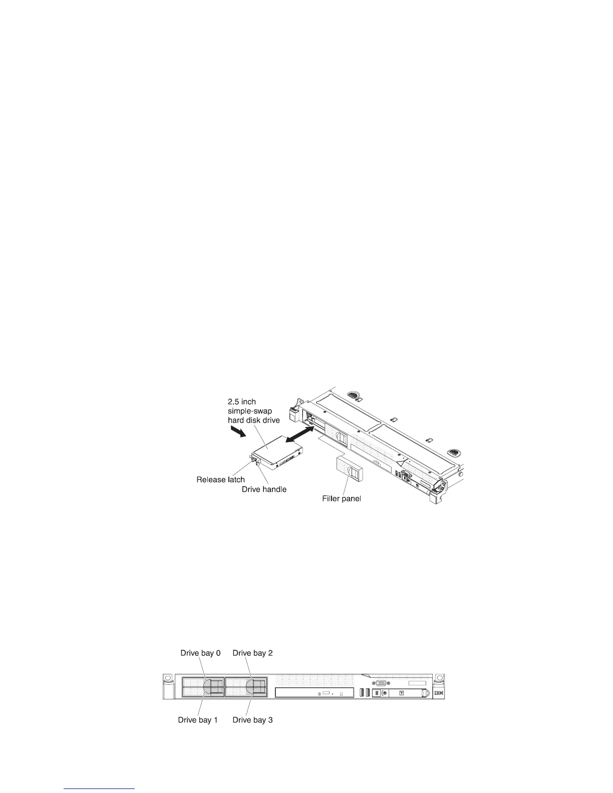 Page #206 background image