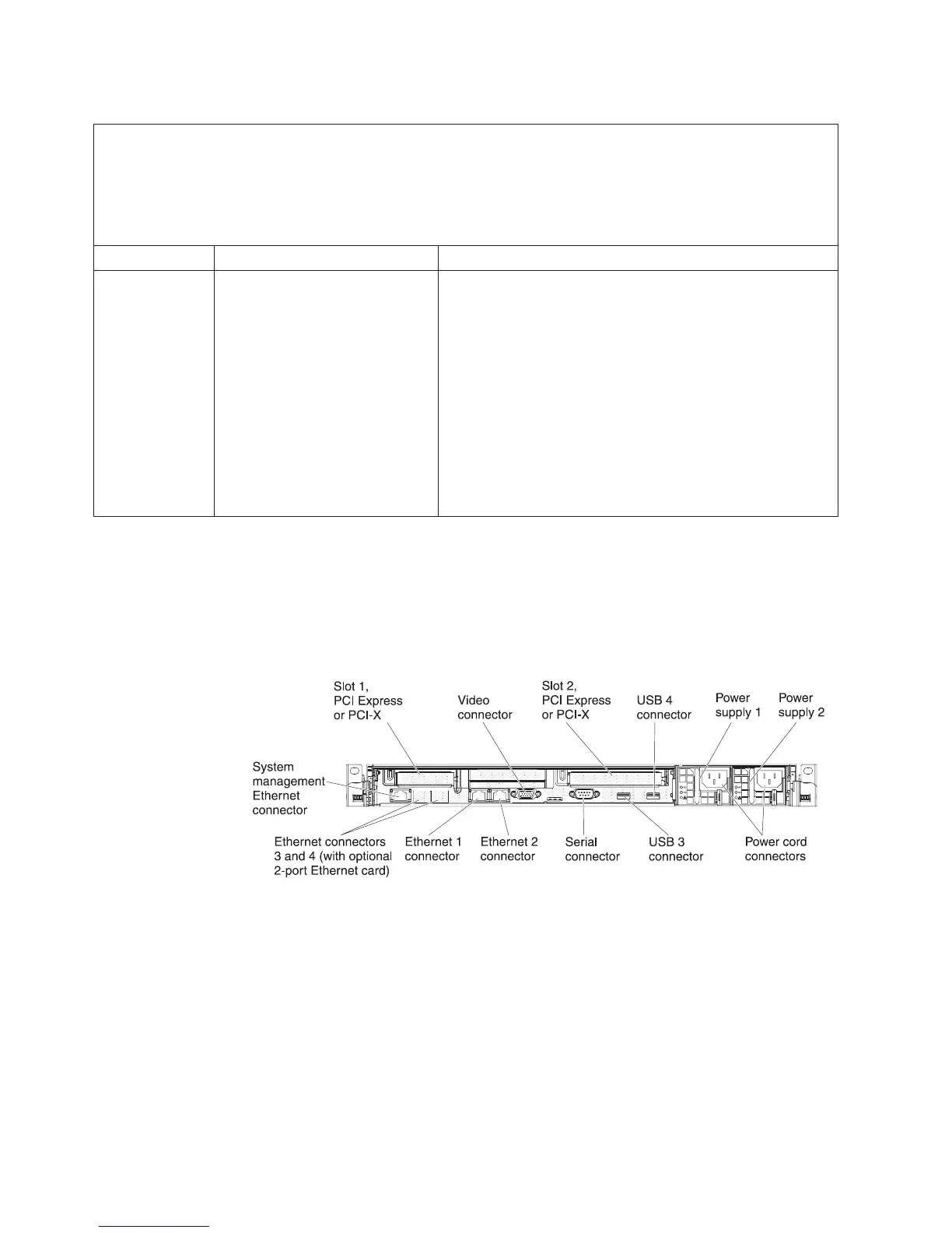 Page #40 background image