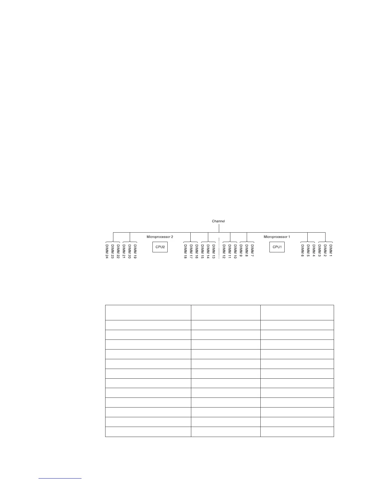 Page #71 background image