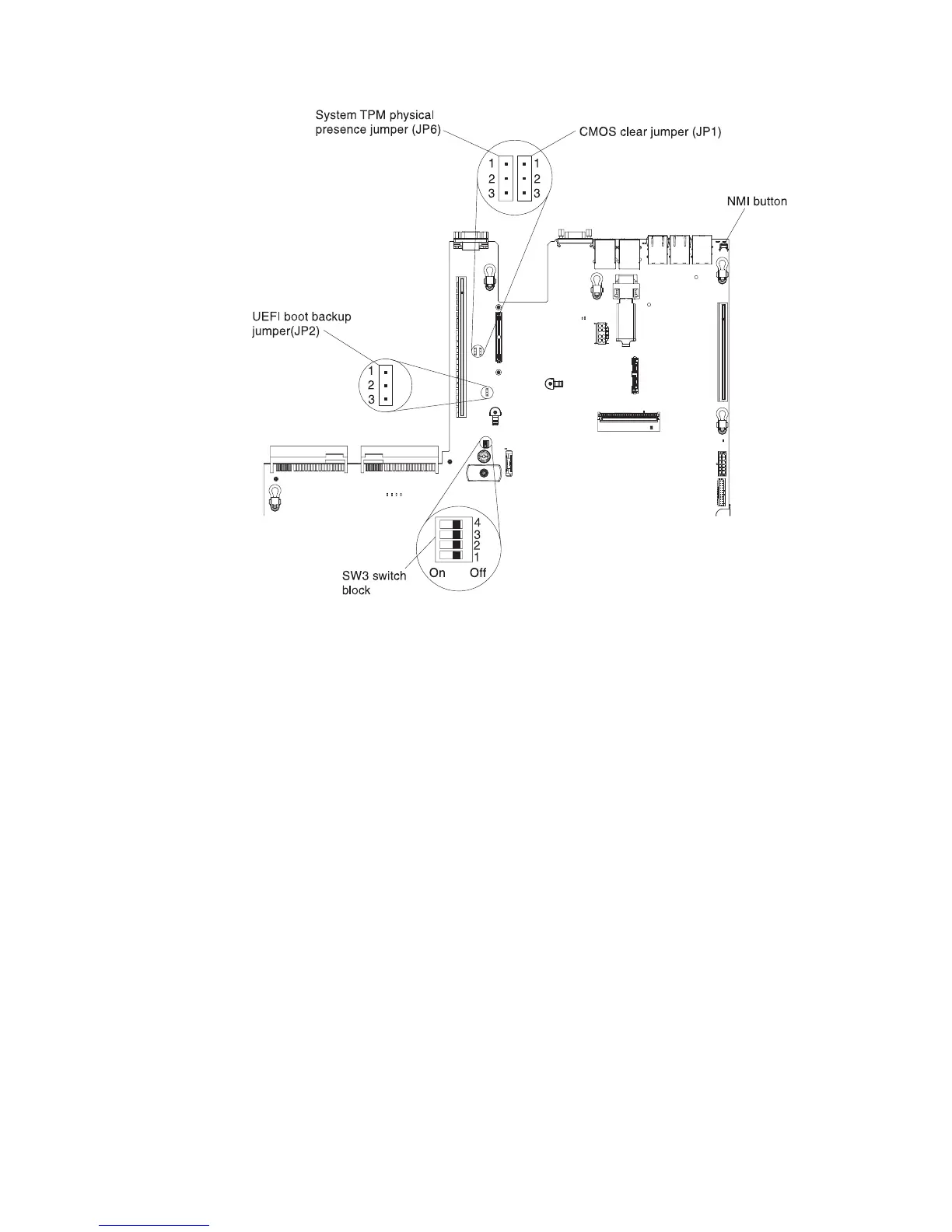 Page #130 background image