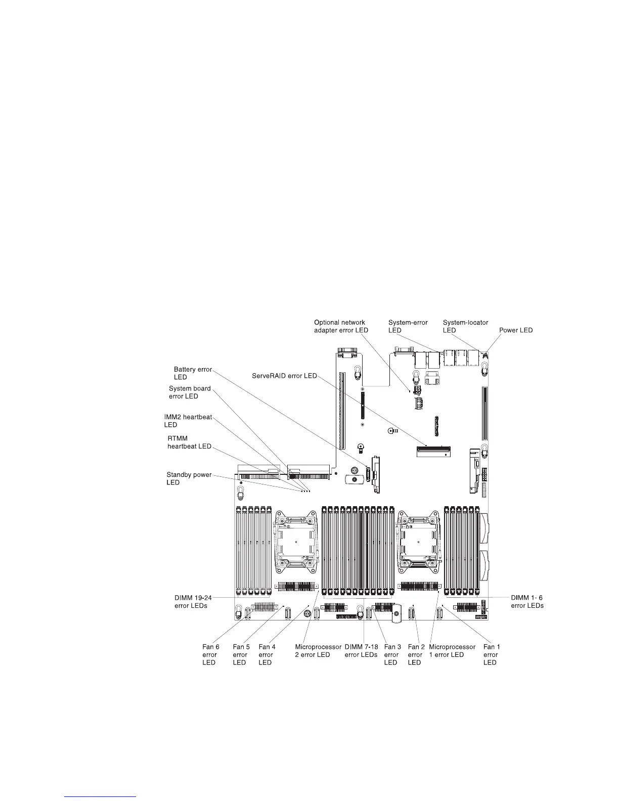 Page #154 background image