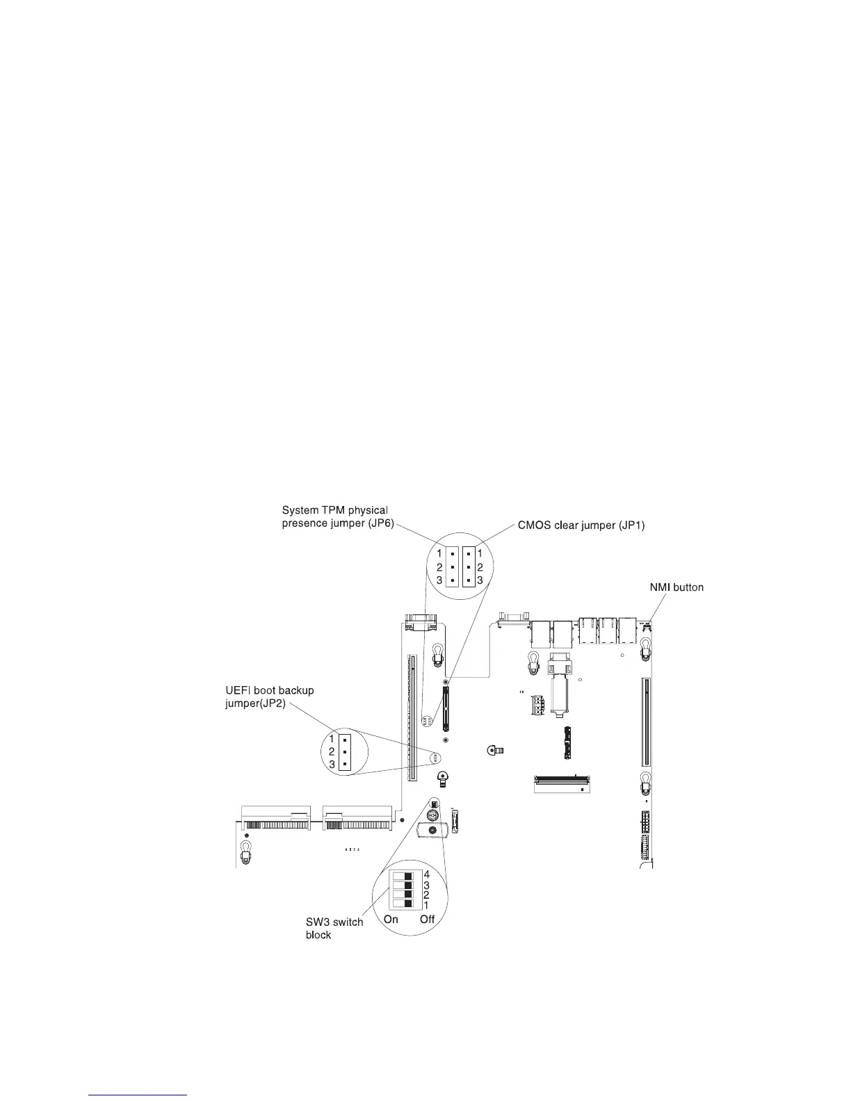Page #198 background image