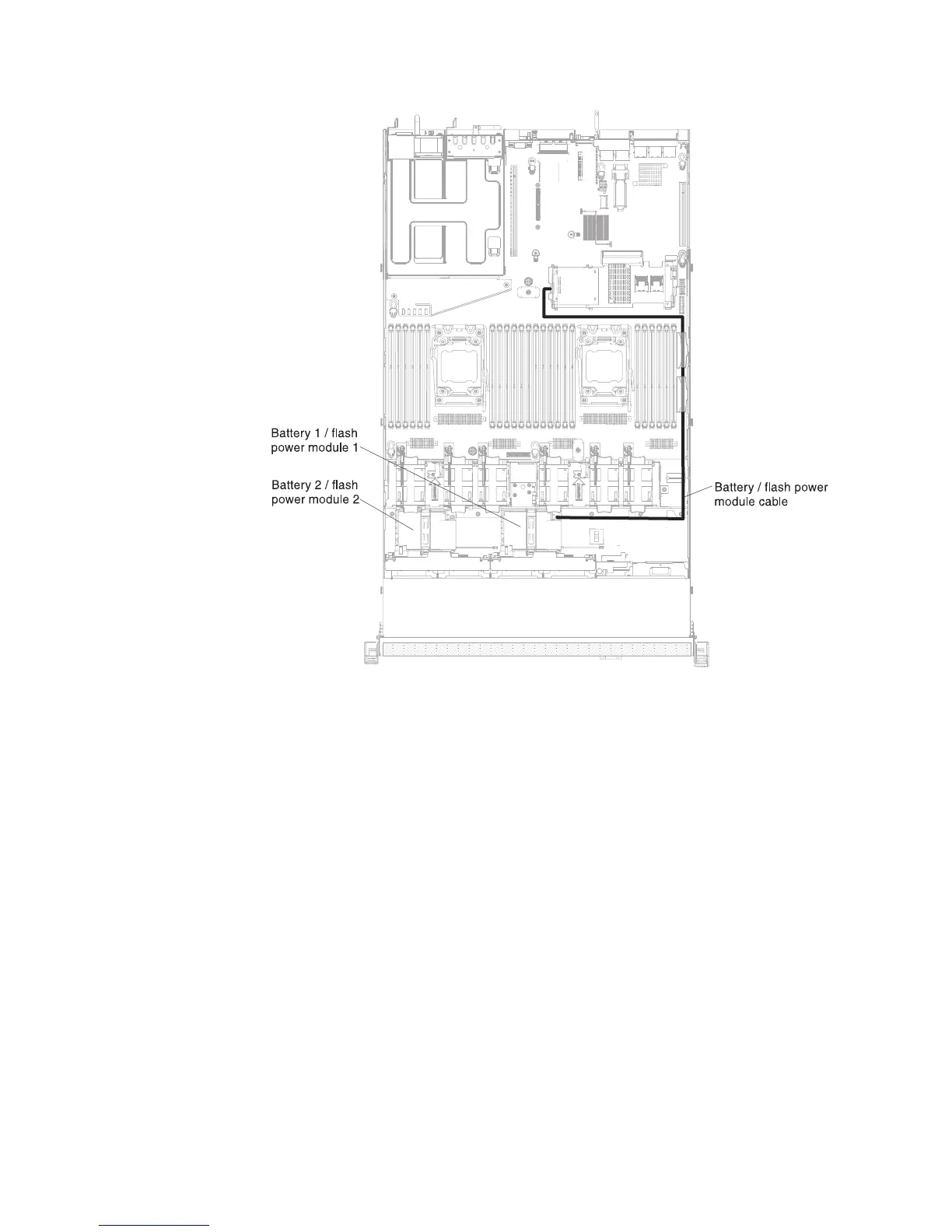 Page #221 background image