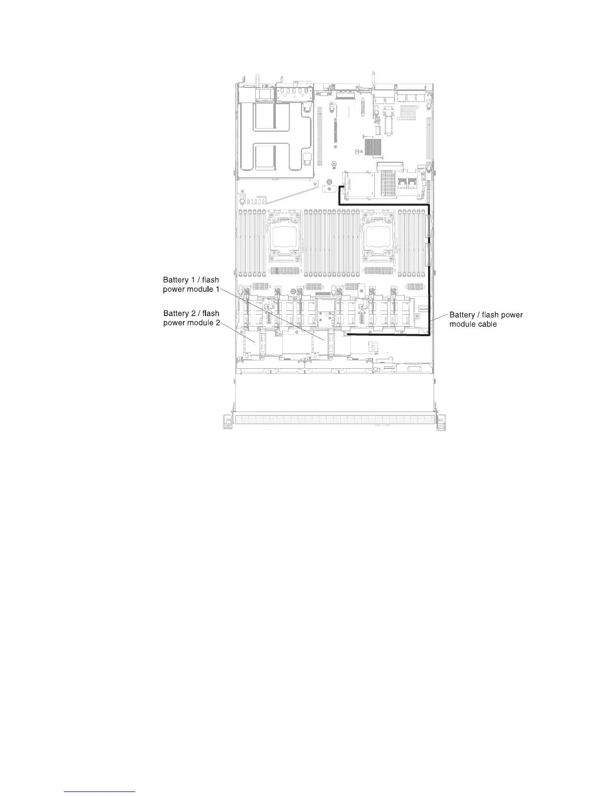 Page #232 background image