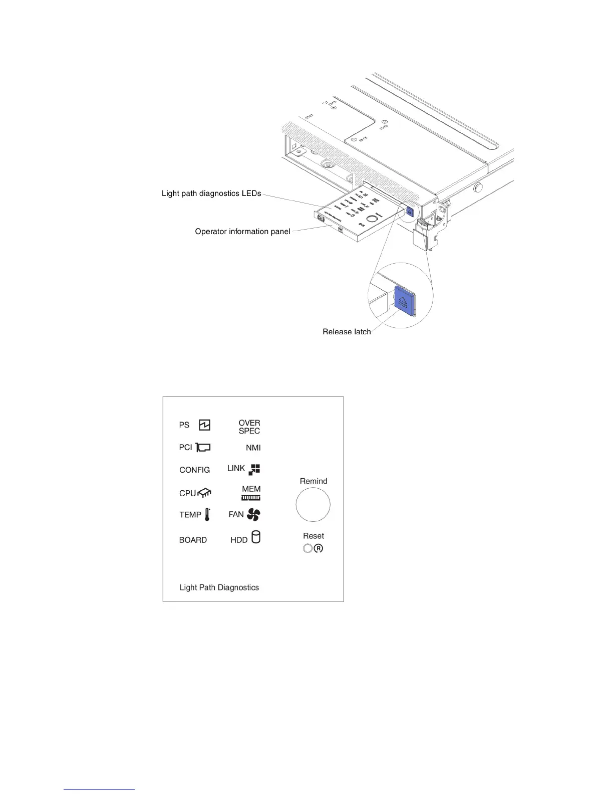 Page #32 background image