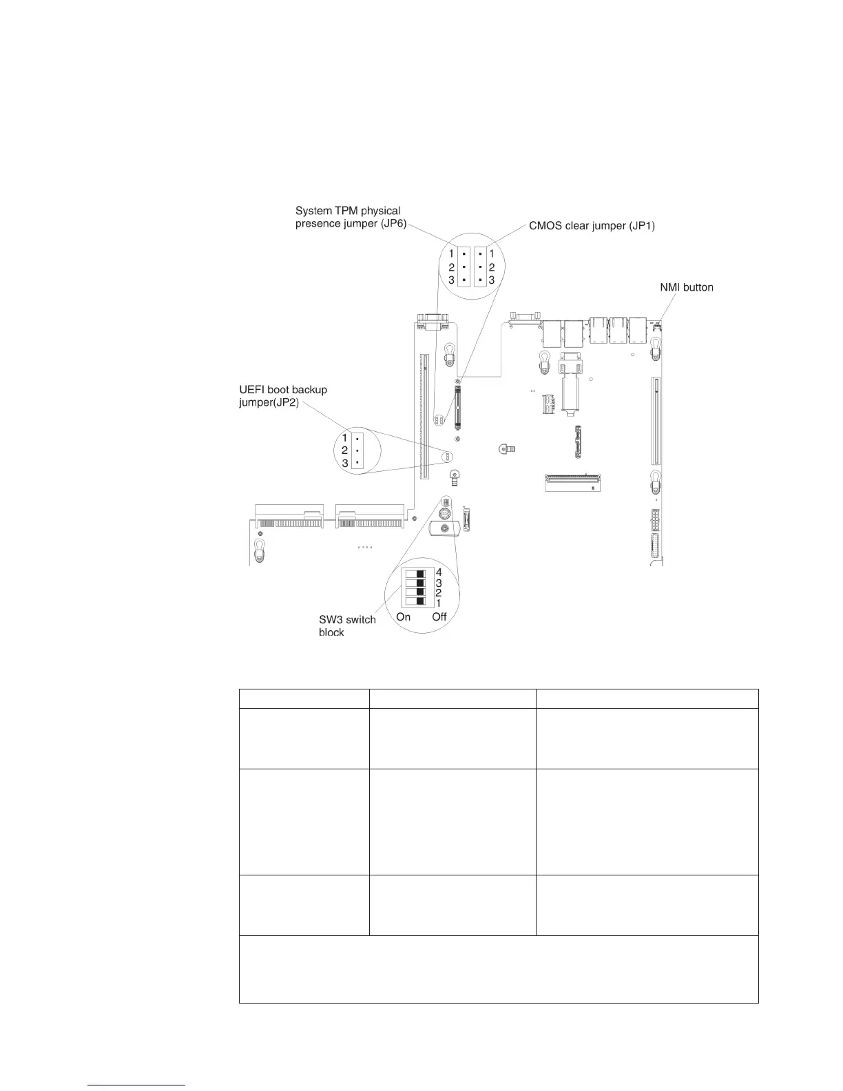 Page #51 background image