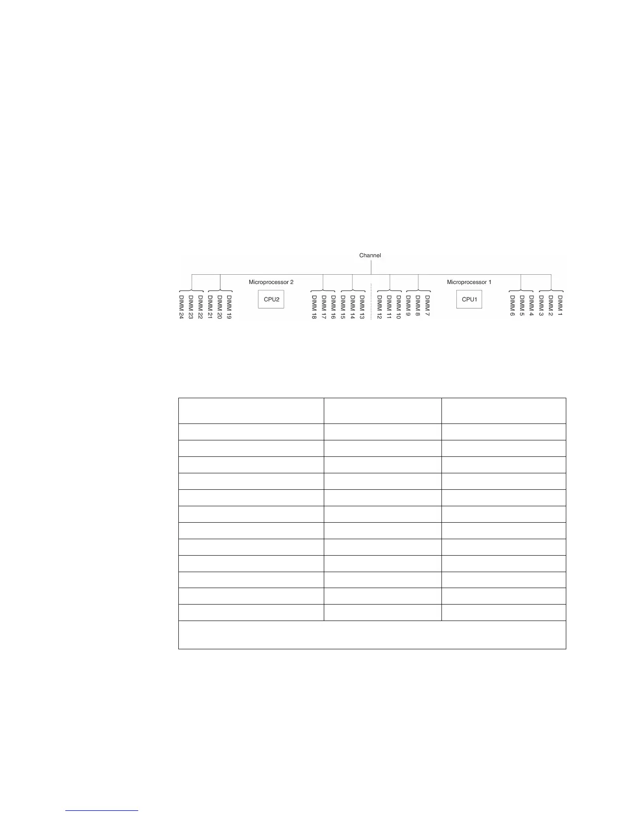 Page #79 background image