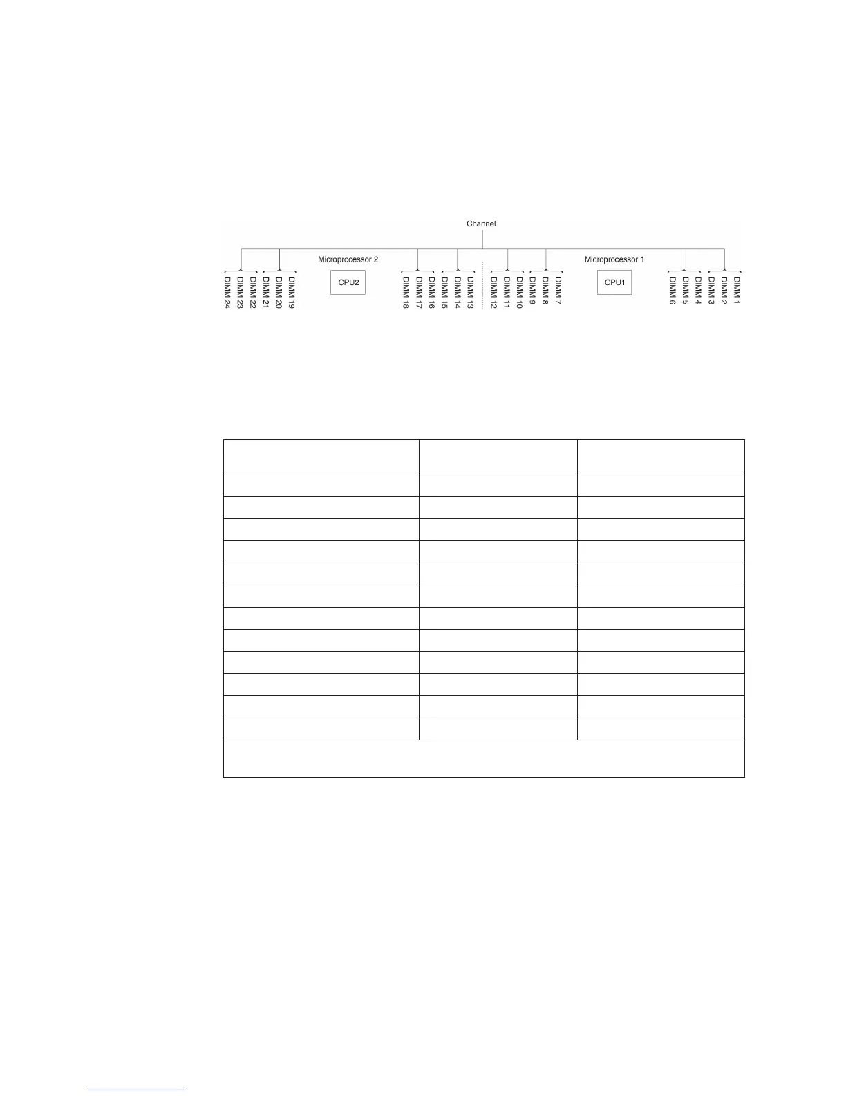 Page #80 background image