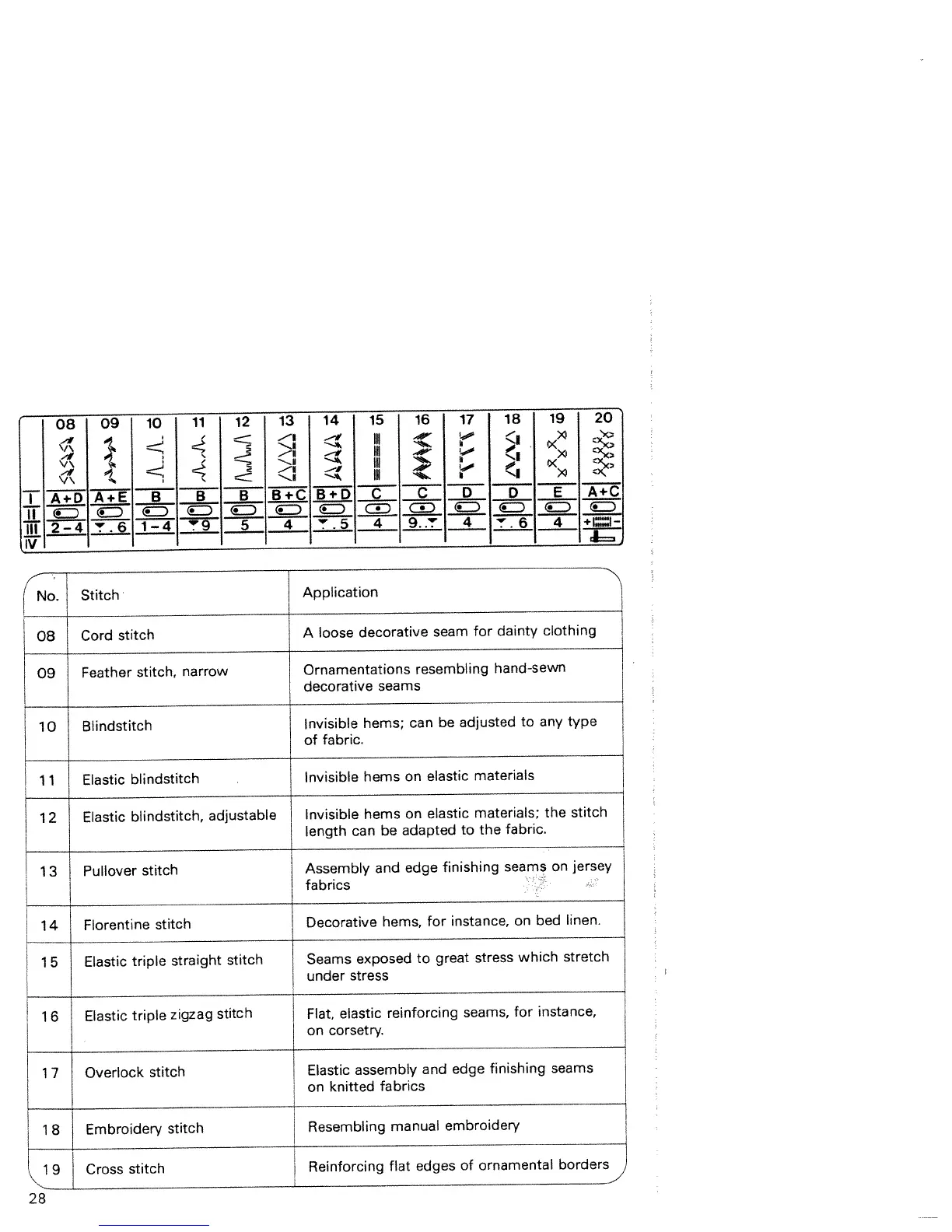 Page #32 background image