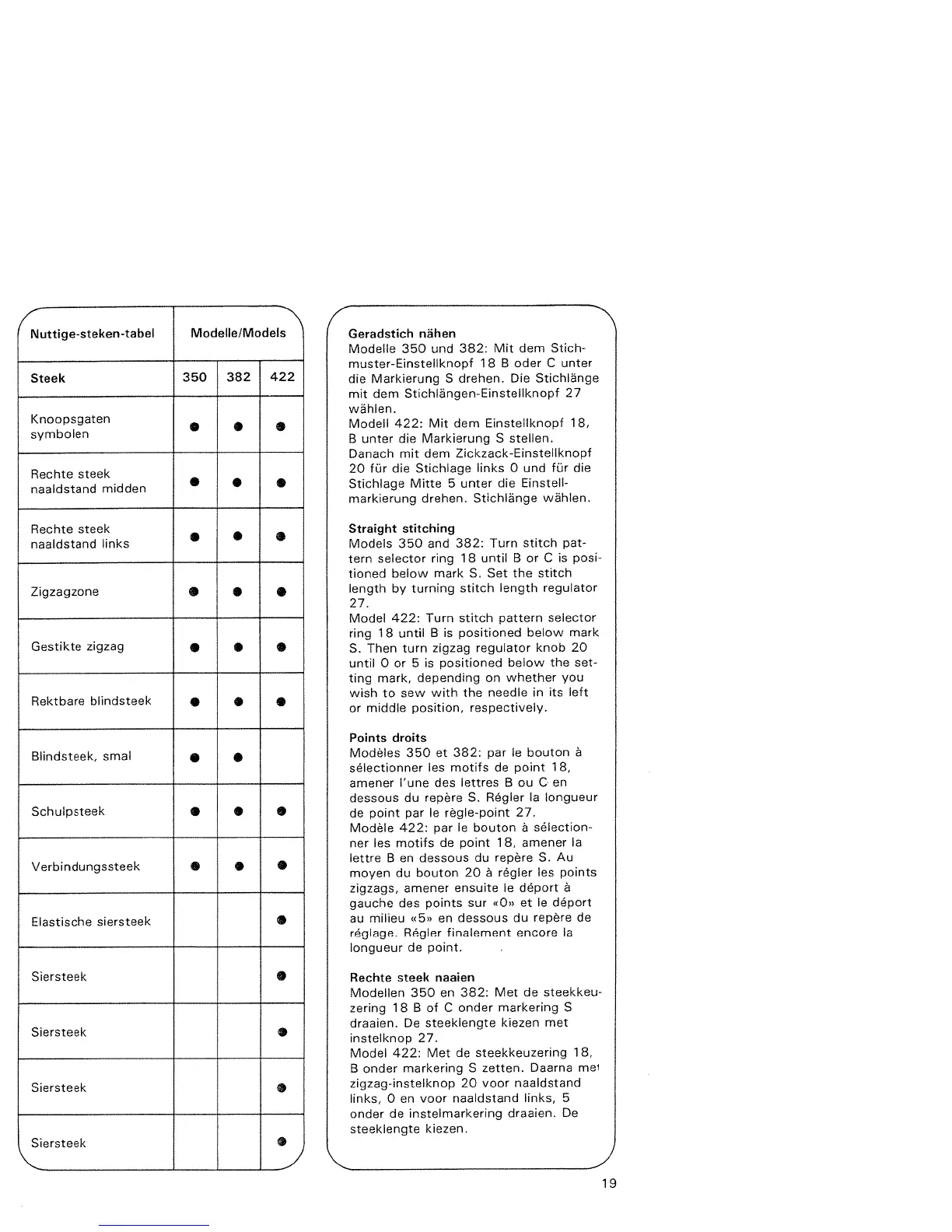 Page #21 background image