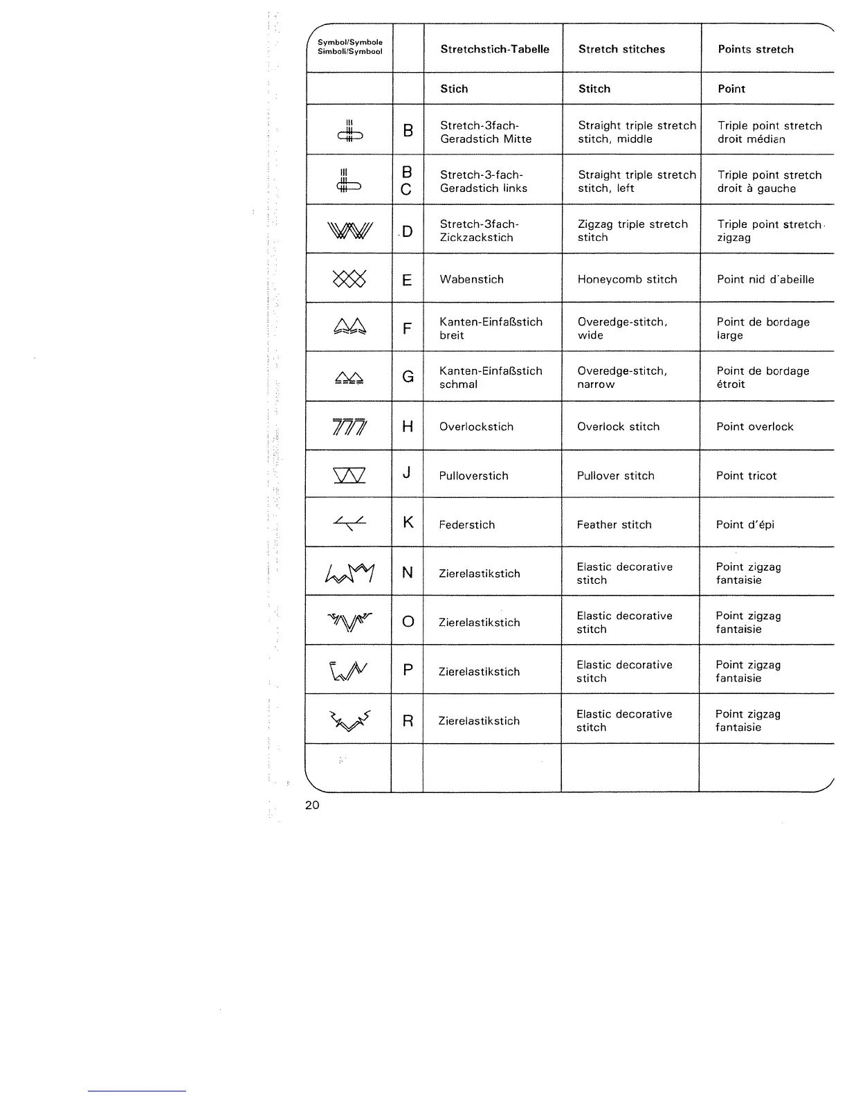Page #22 background image