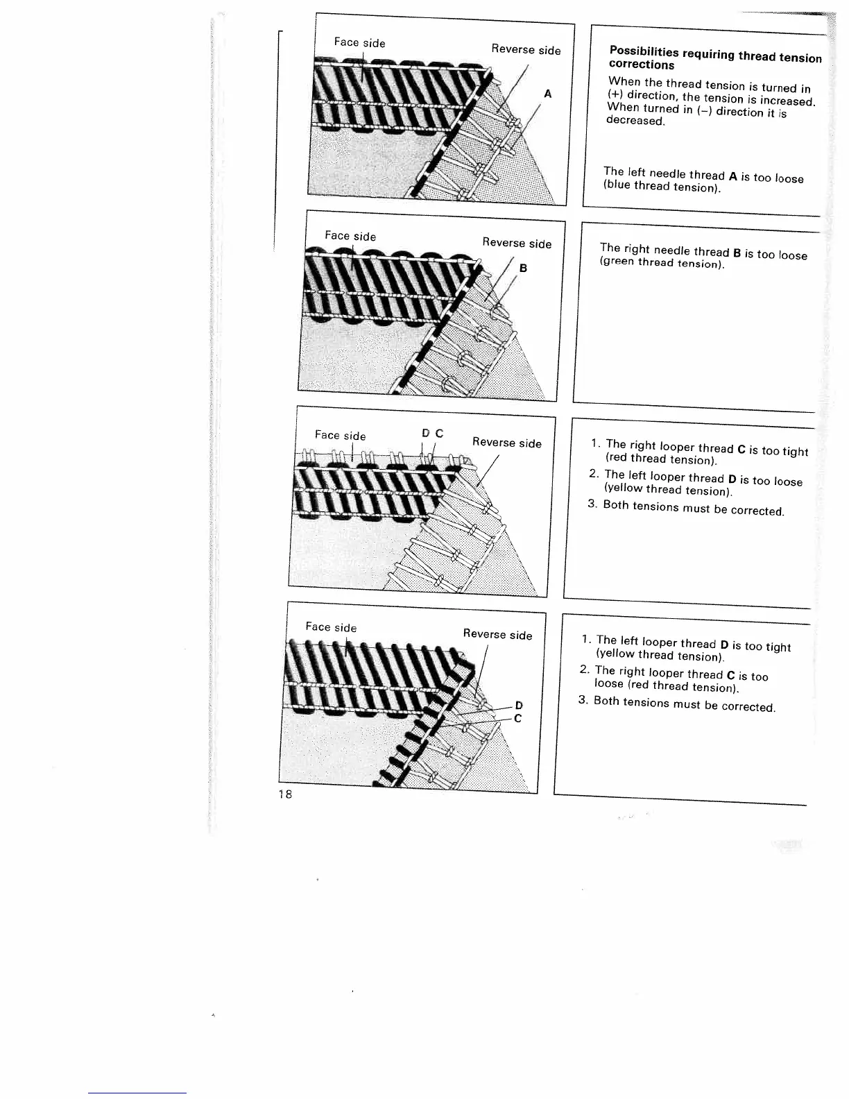 Page #22 background image