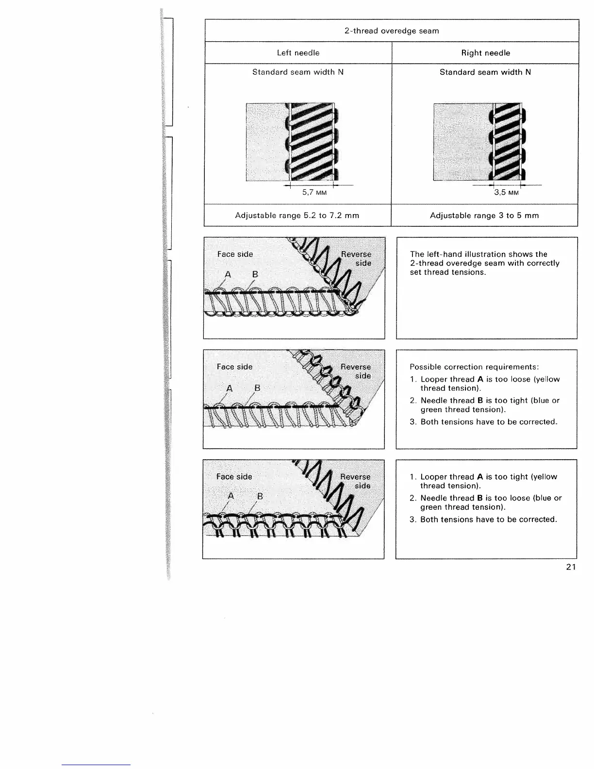 Page #25 background image