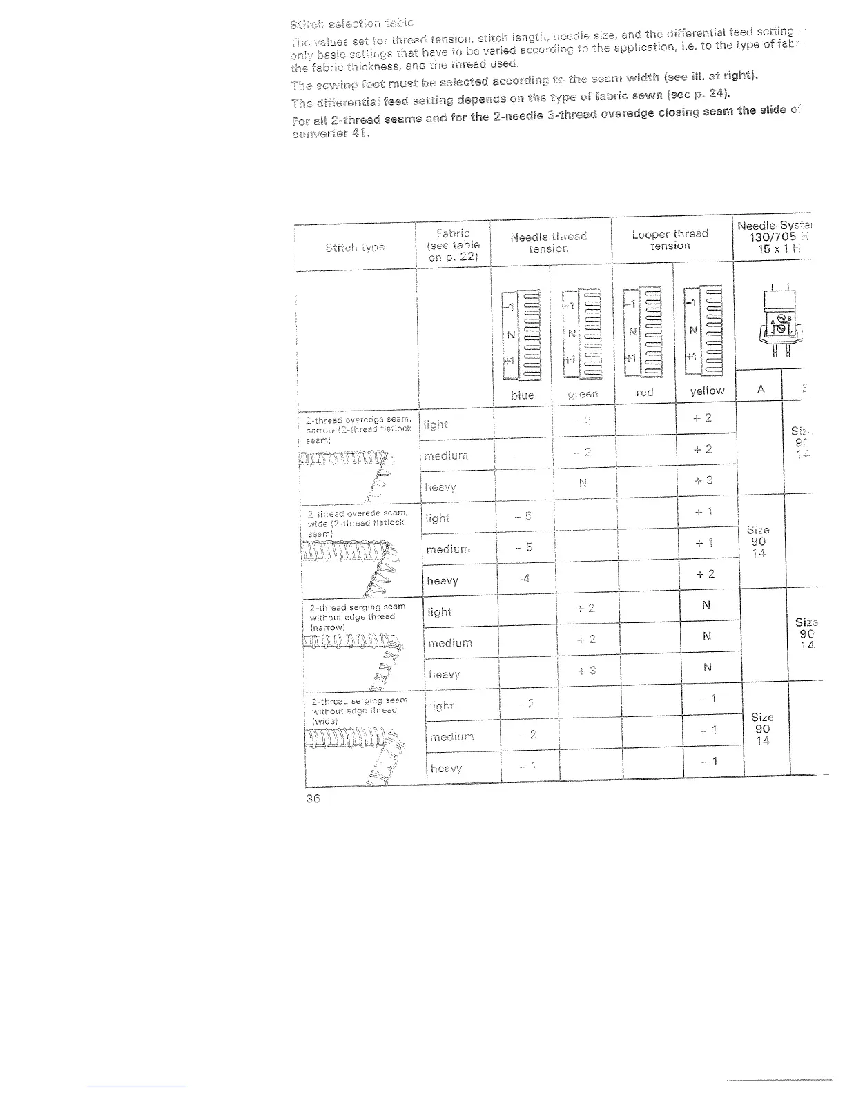 Page #40 background image