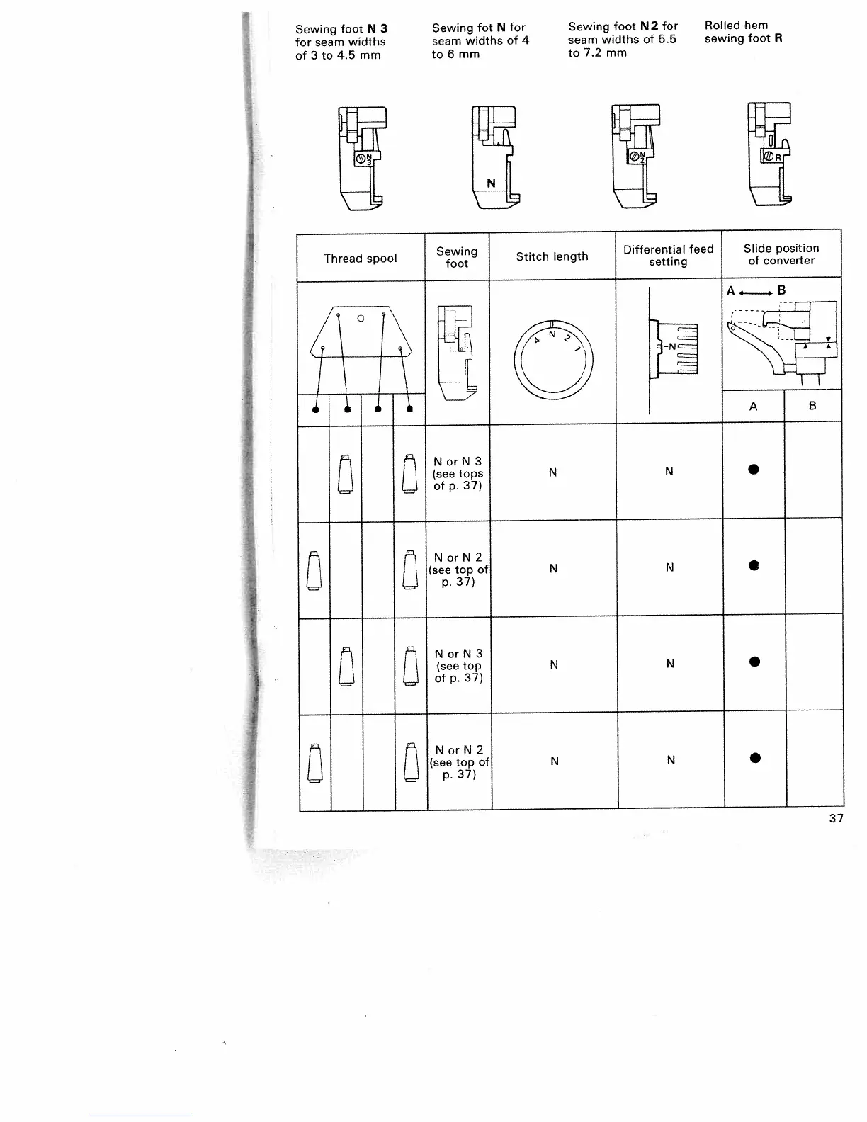 Page #41 background image