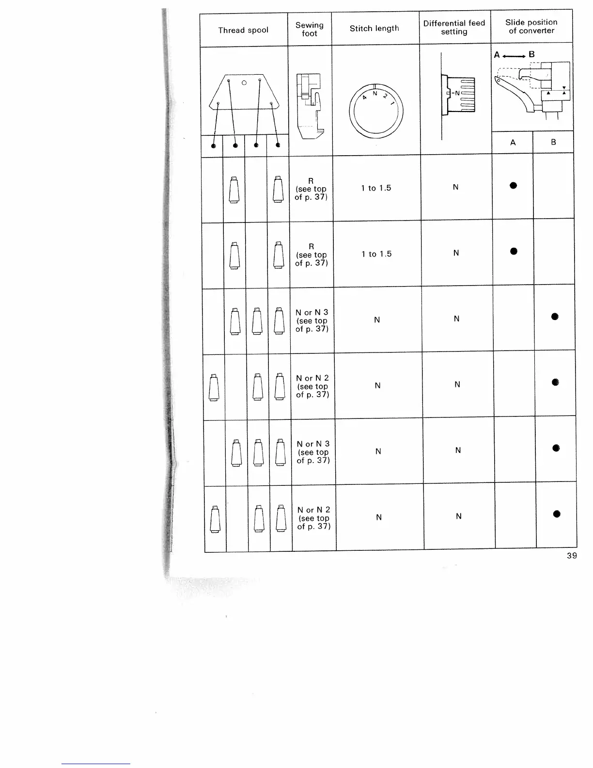 Page #43 background image