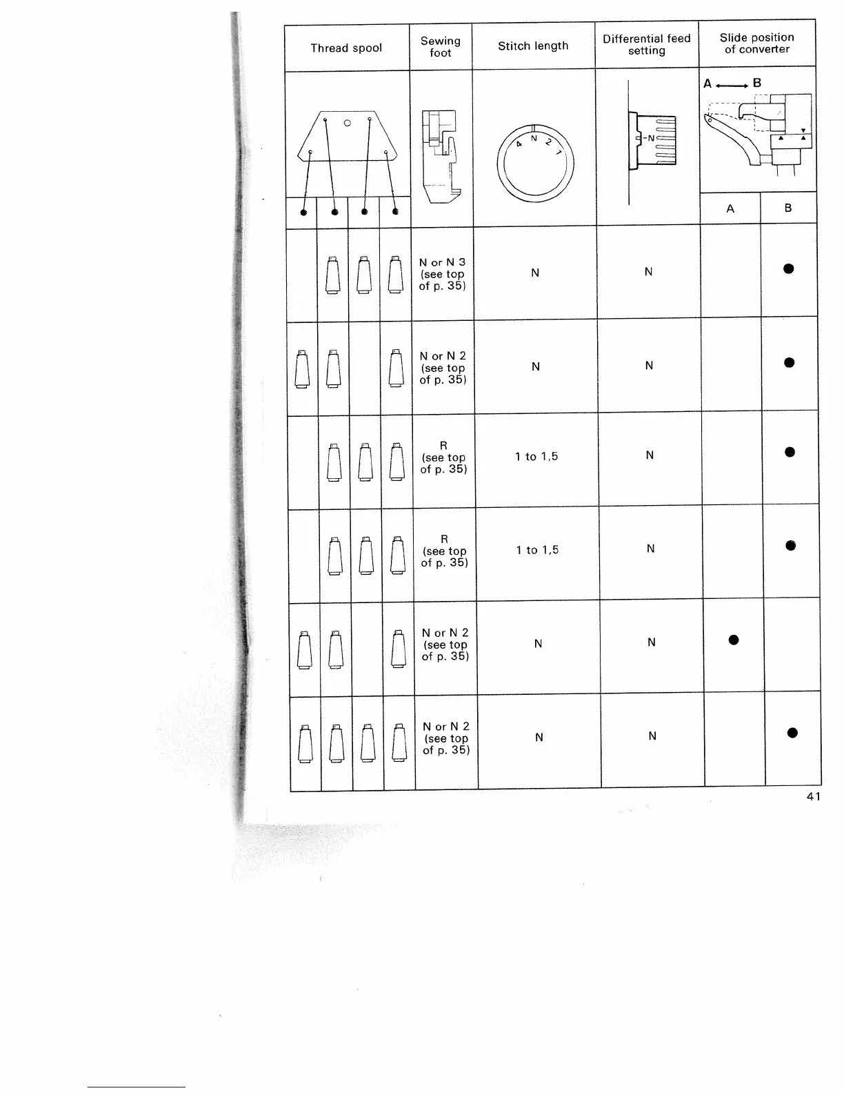 Page #45 background image