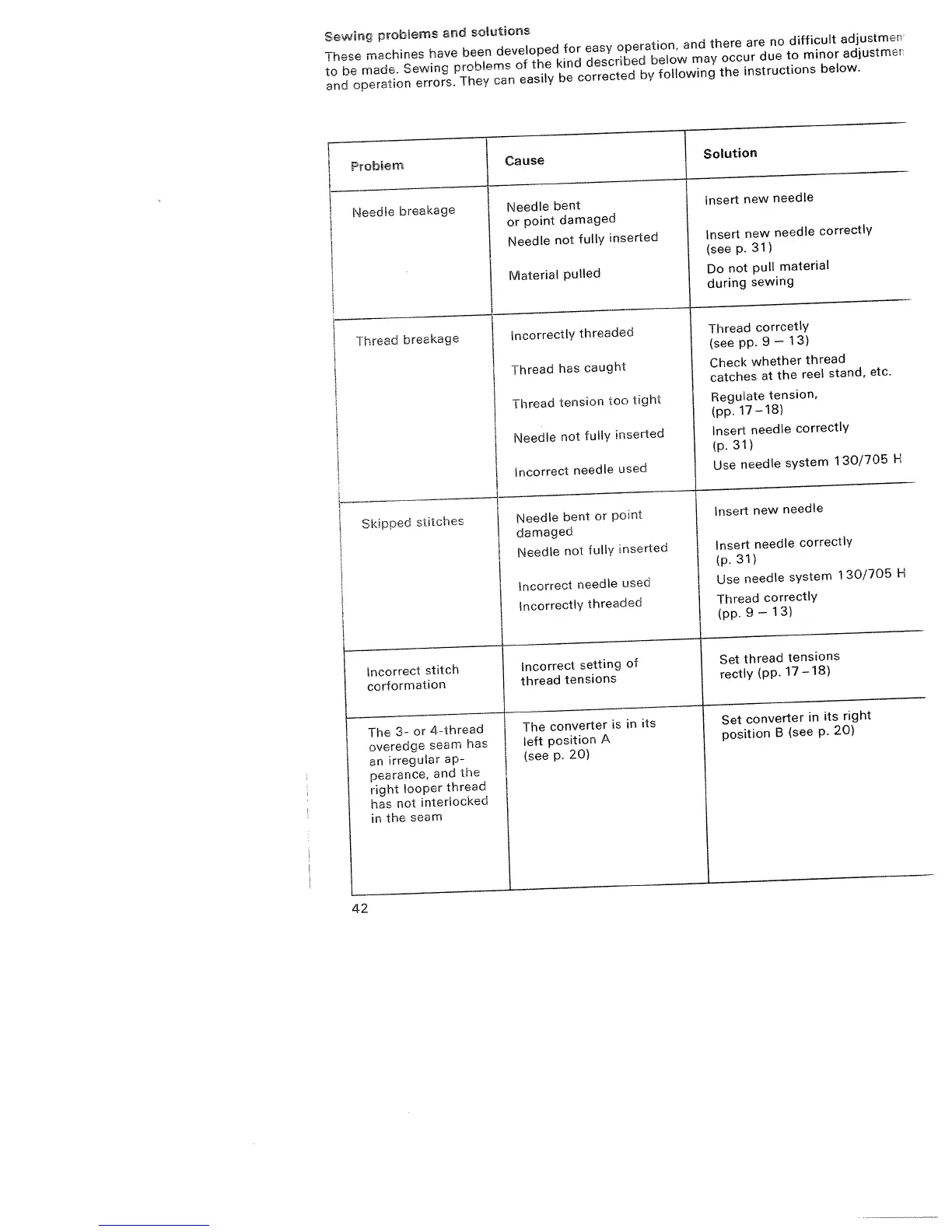 Page #46 background image