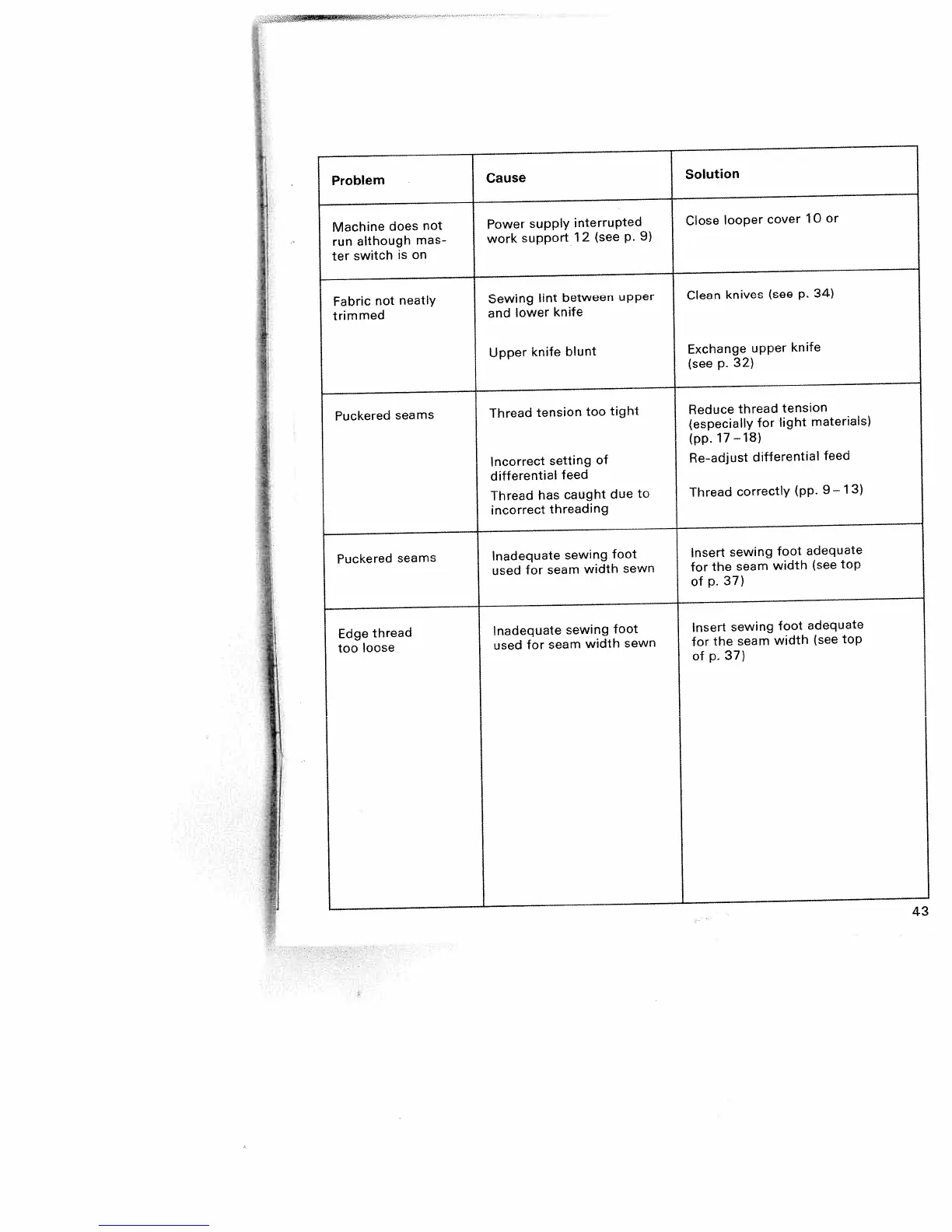 Page #47 background image