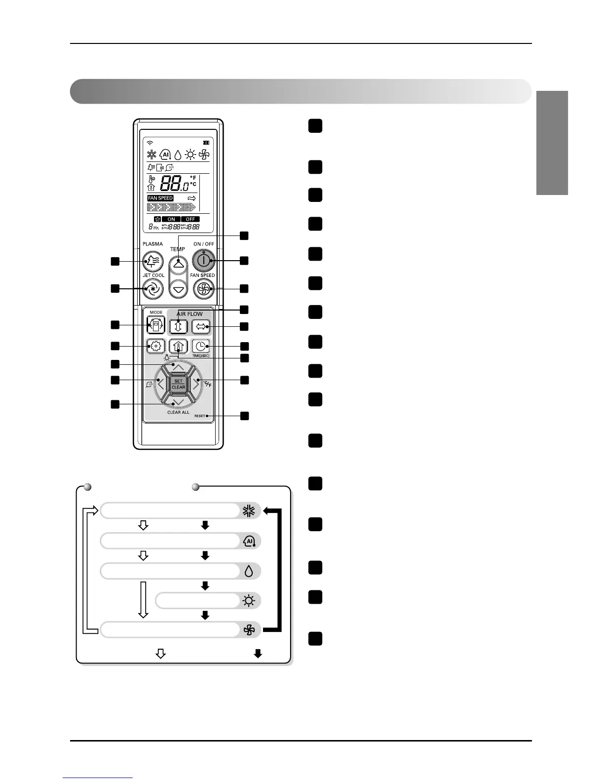 Page #9 background image