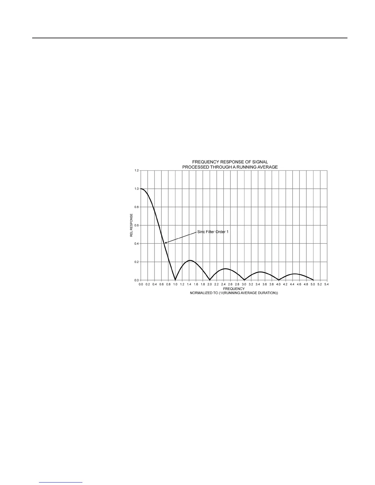 Page #266 background image