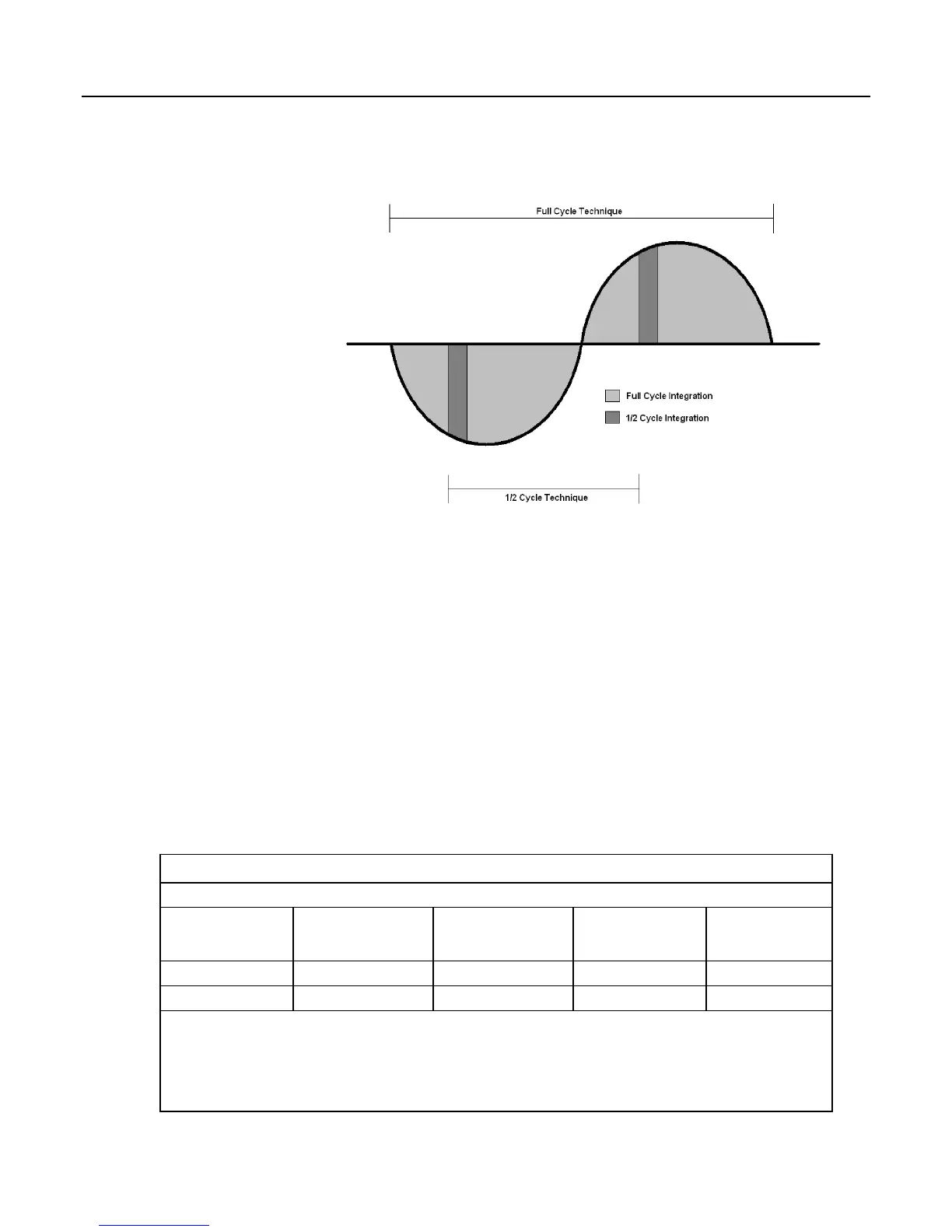 Page #281 background image