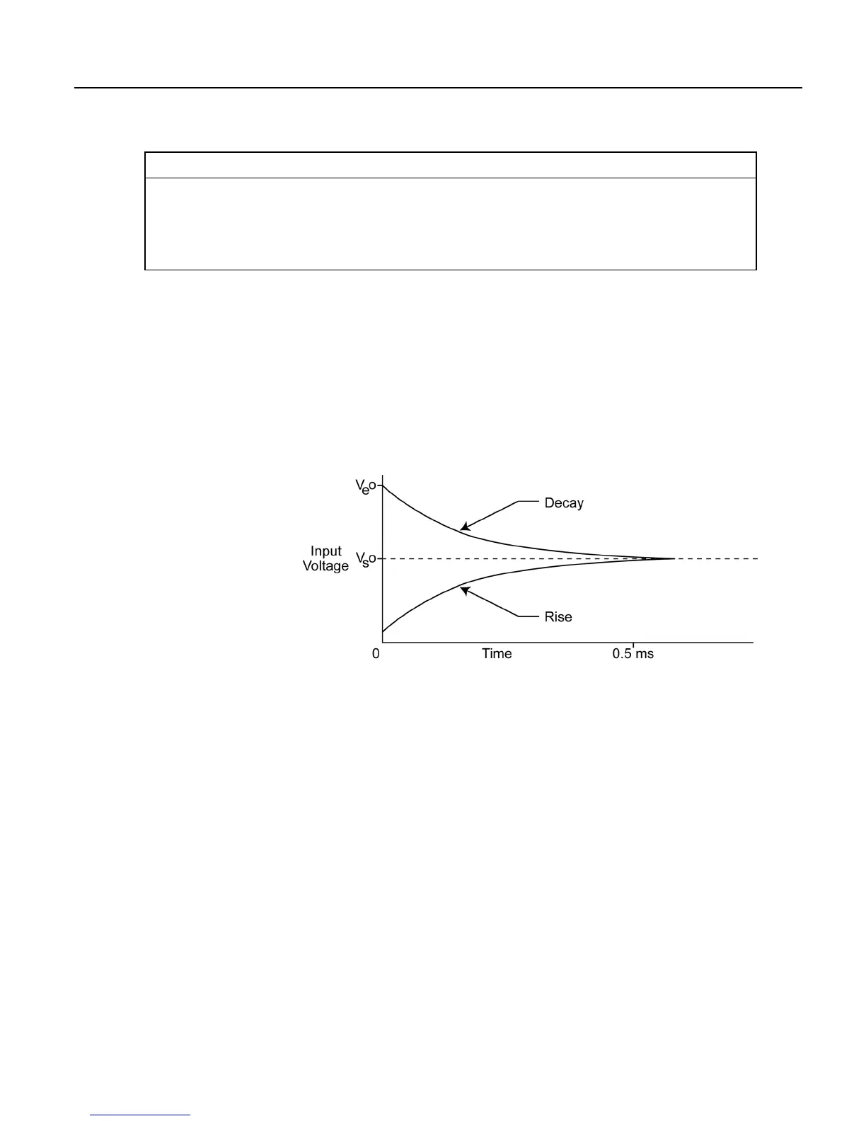 Page #282 background image