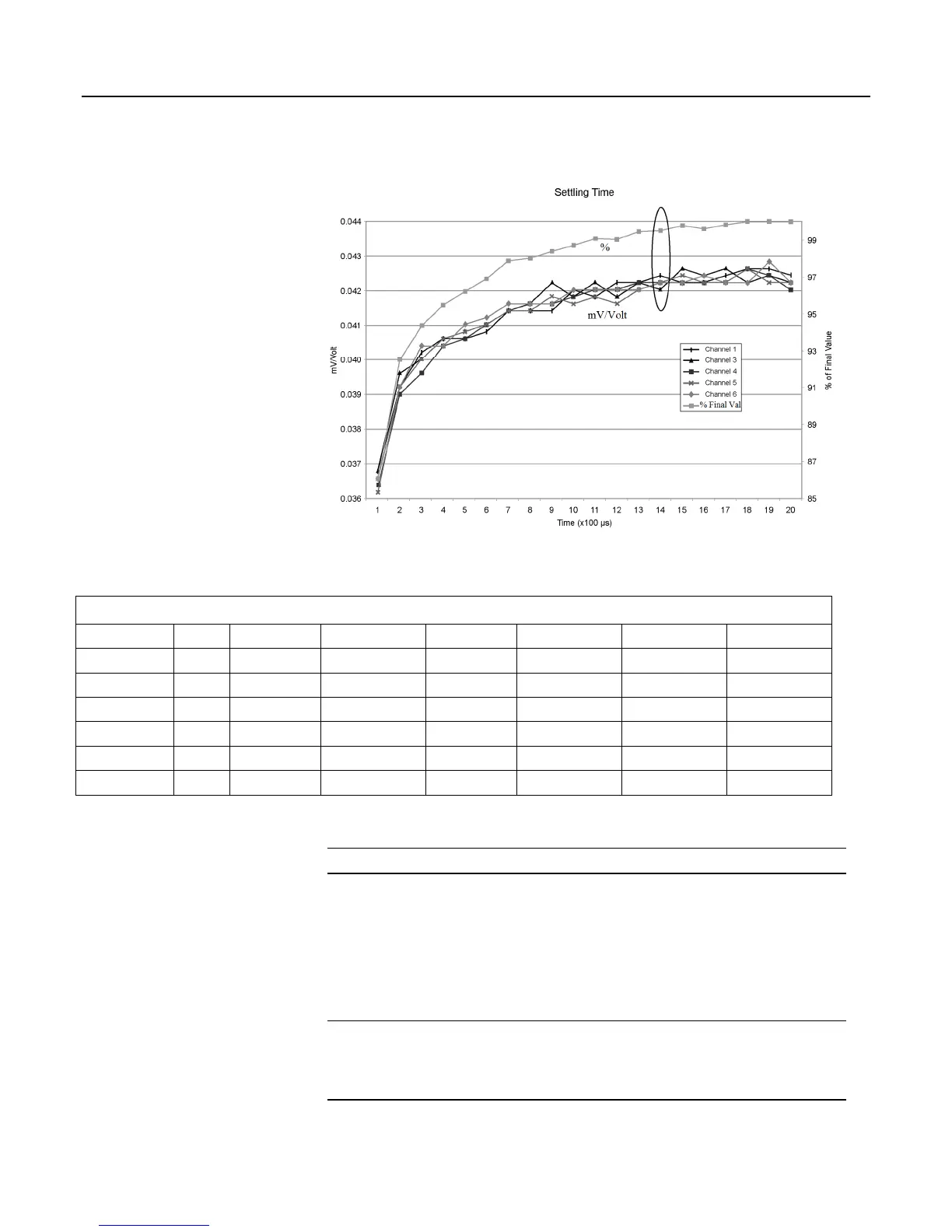 Page #285 background image