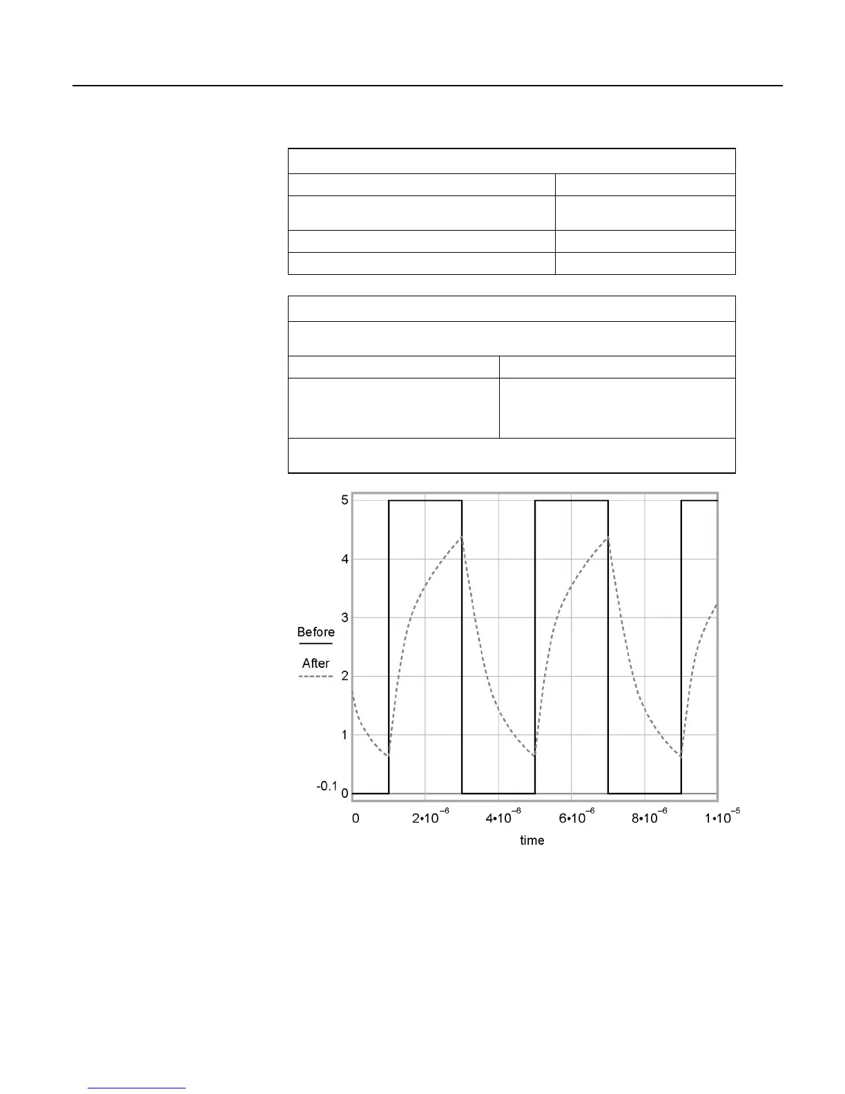 Page #306 background image