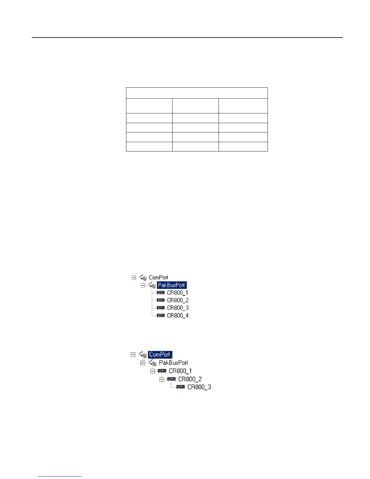 Page #340 background image