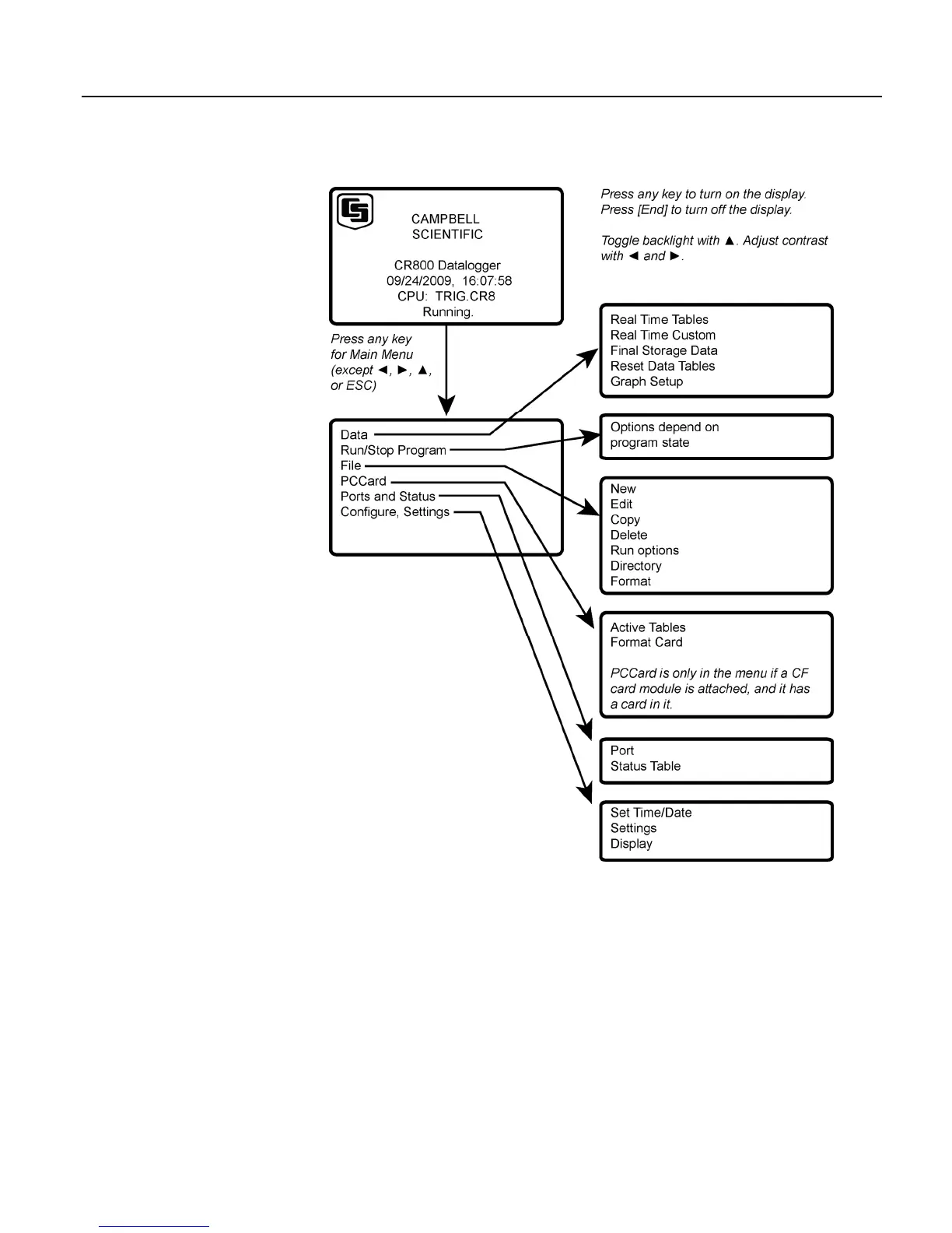 Page #384 background image