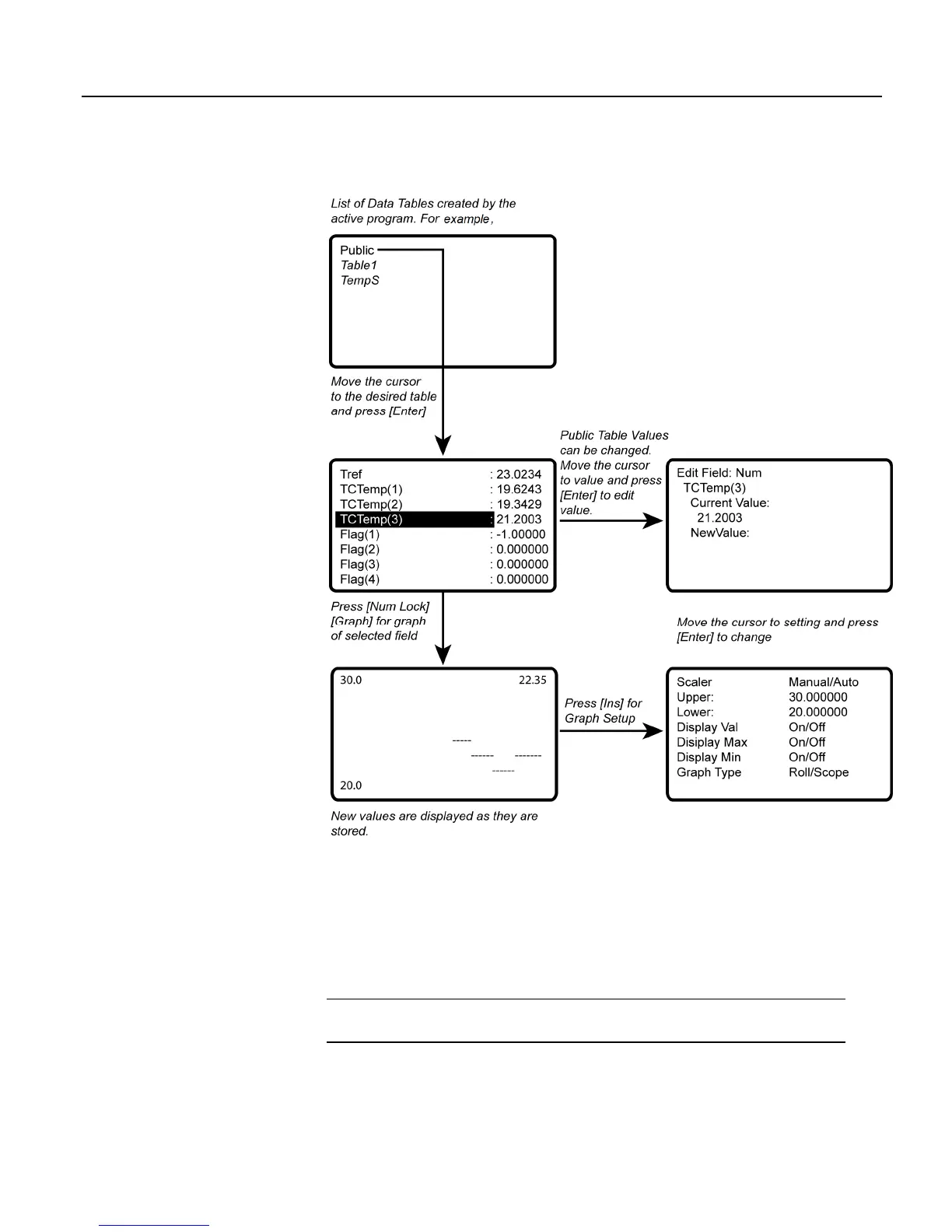 Page #386 background image