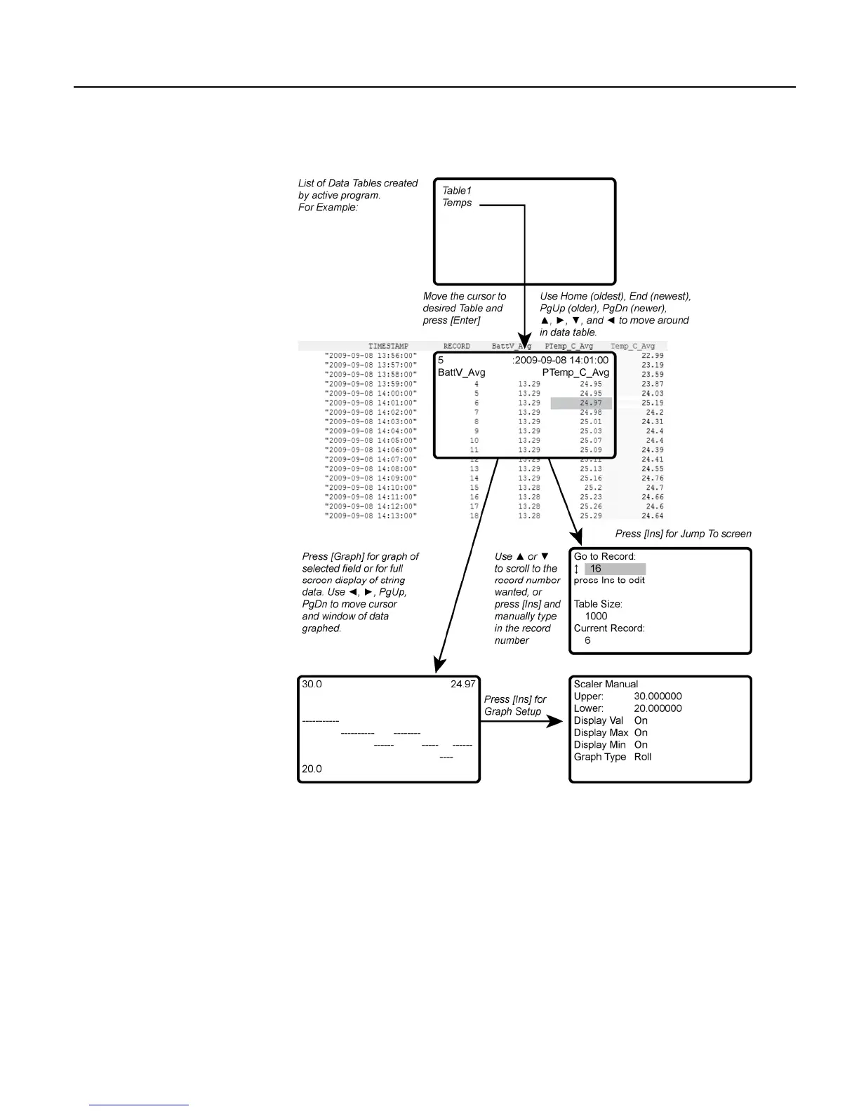 Page #388 background image