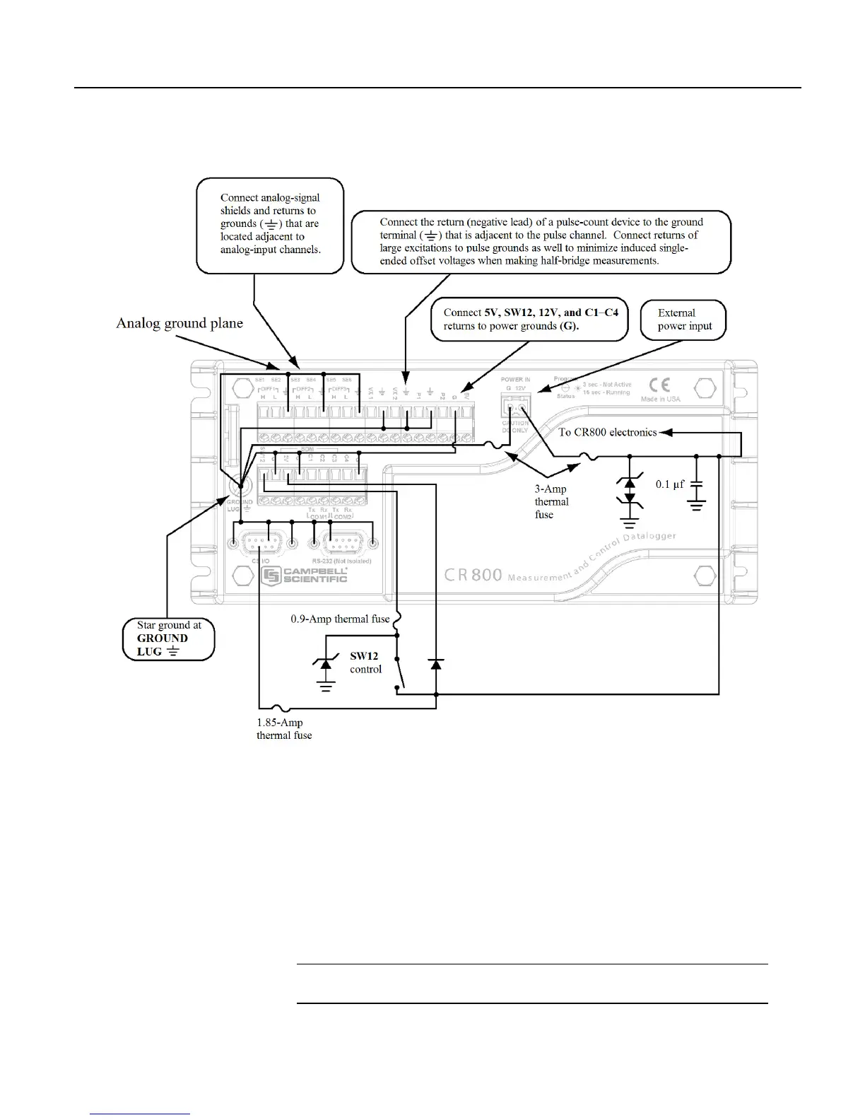 Page #88 background image