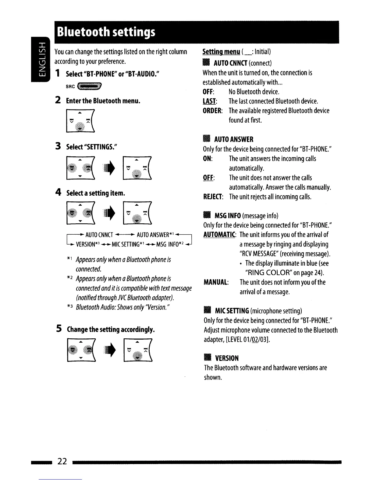 Page #22 background image