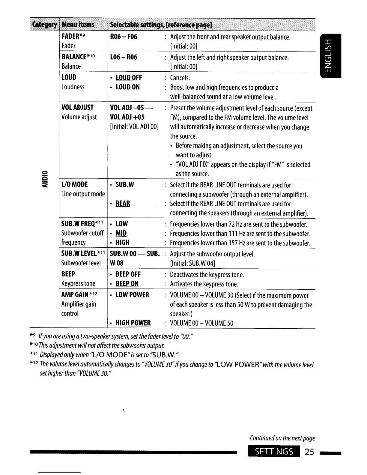 Page #25 background image