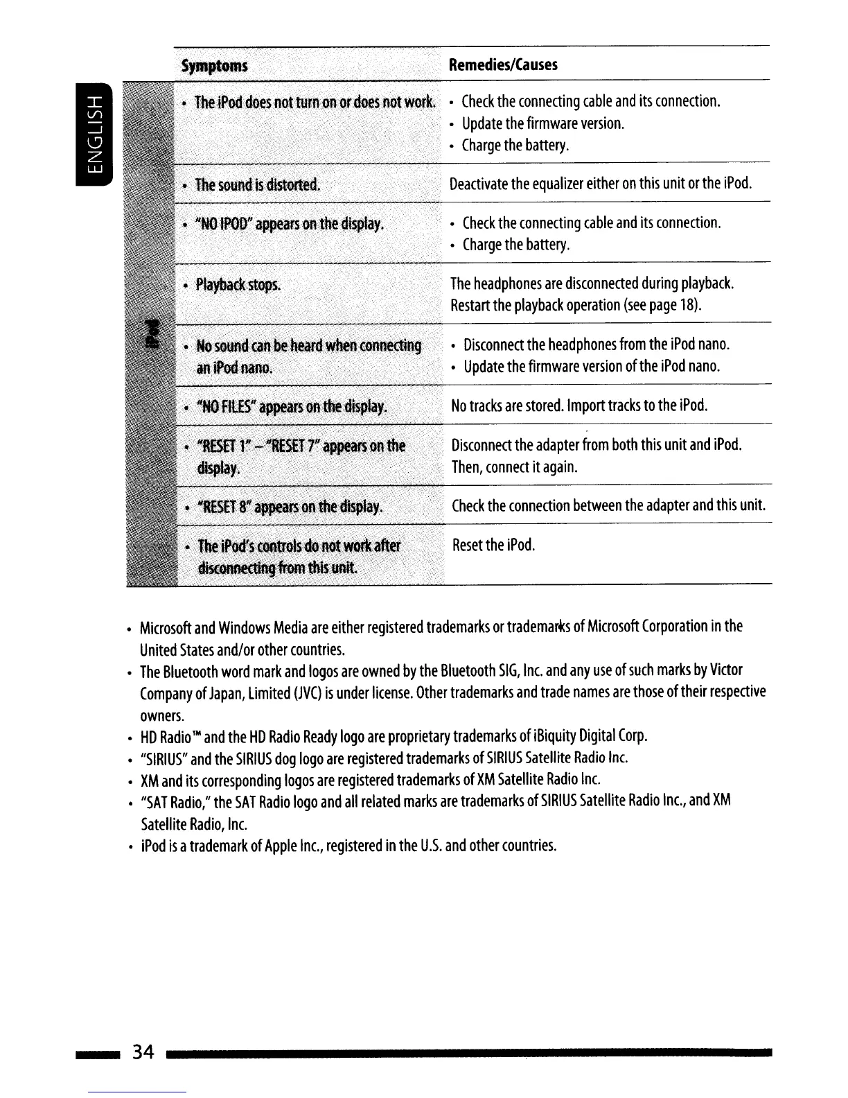 Page #34 background image