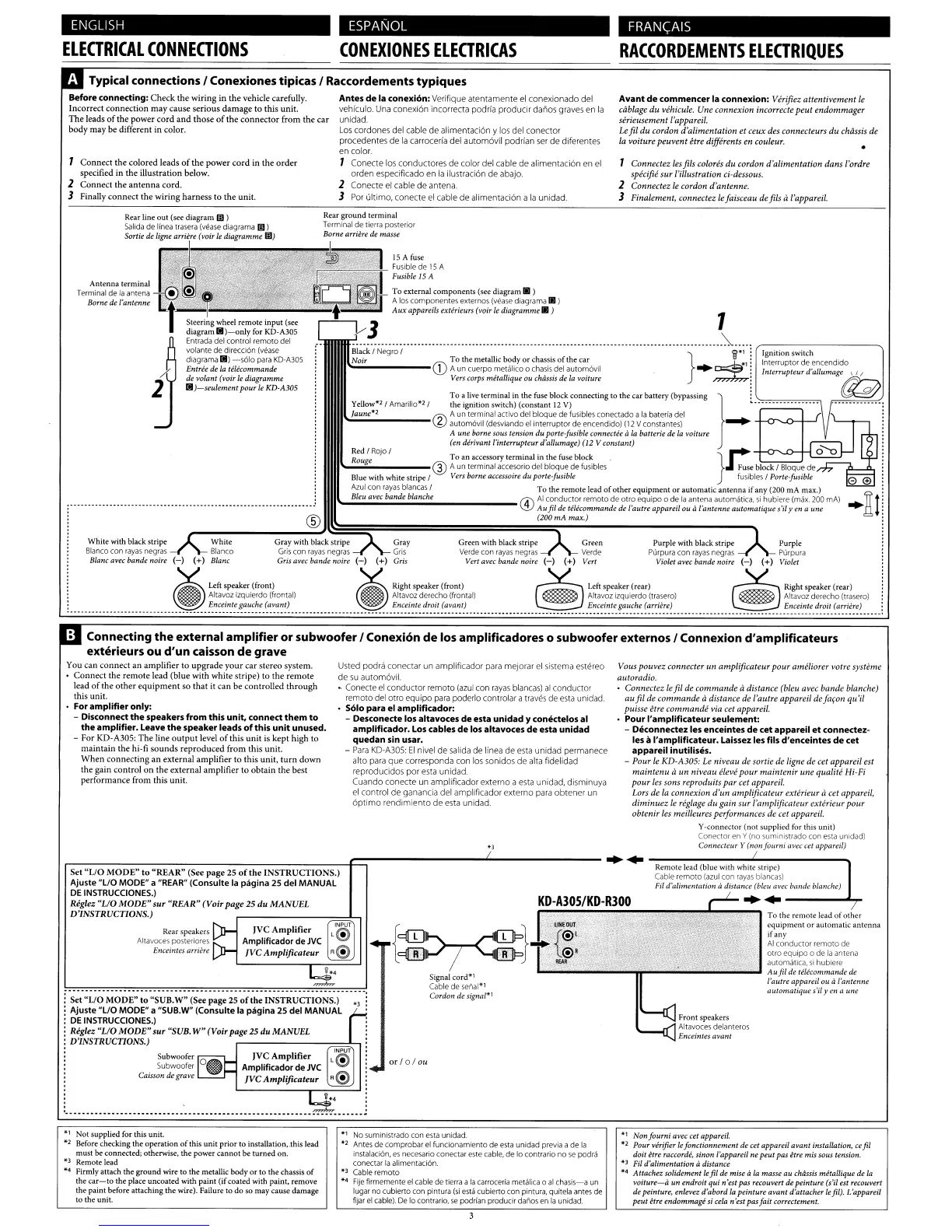 Page #41 background image