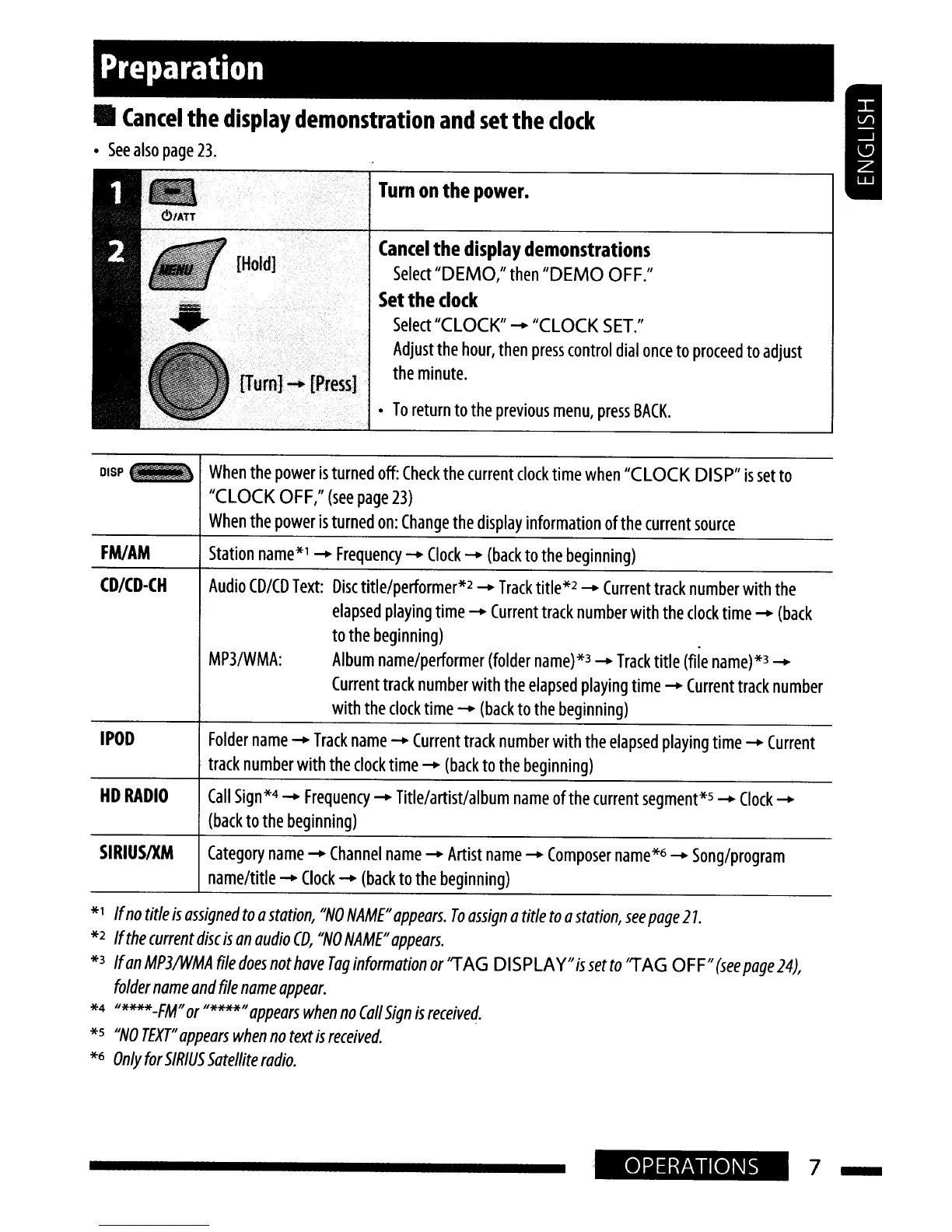 Page #7 background image