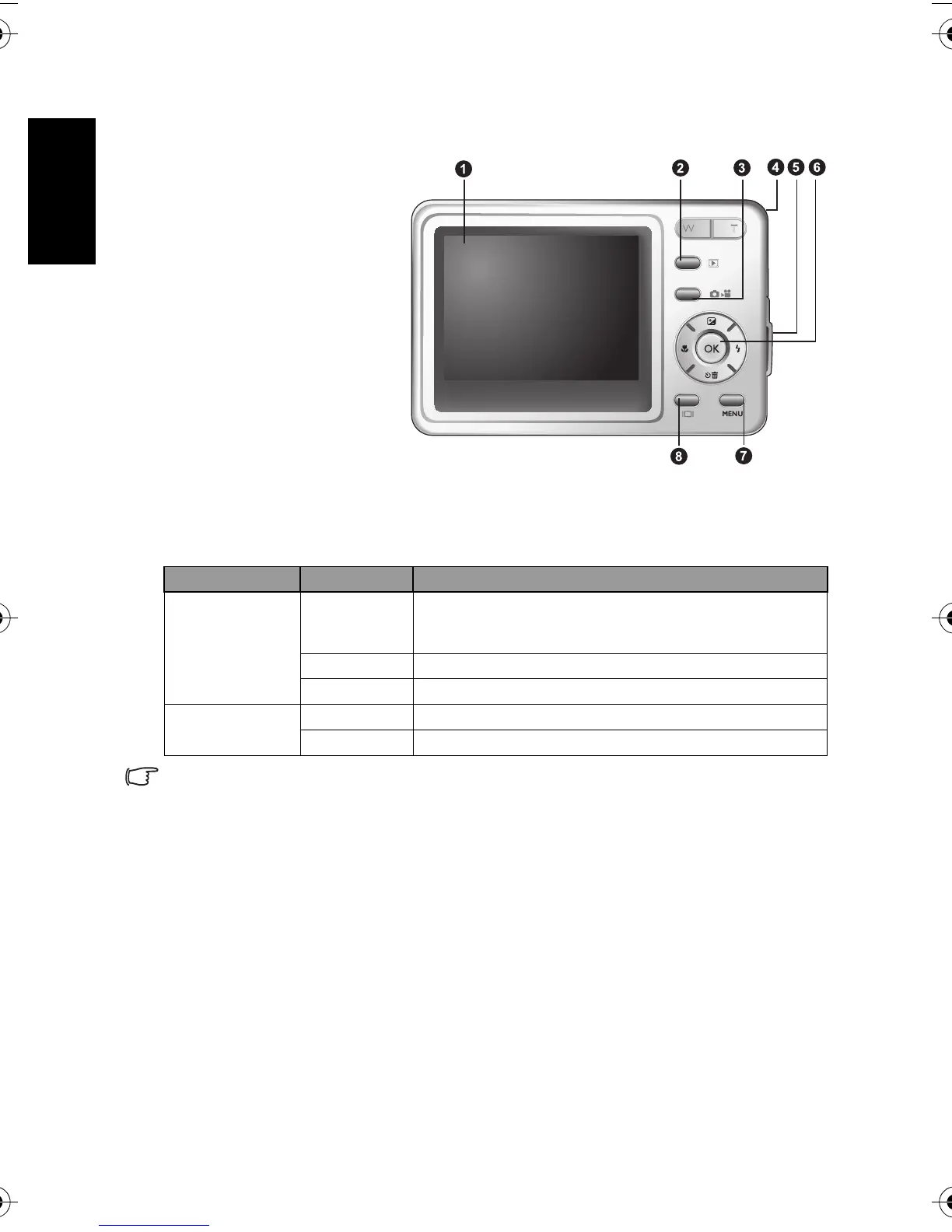 Page #6 background image