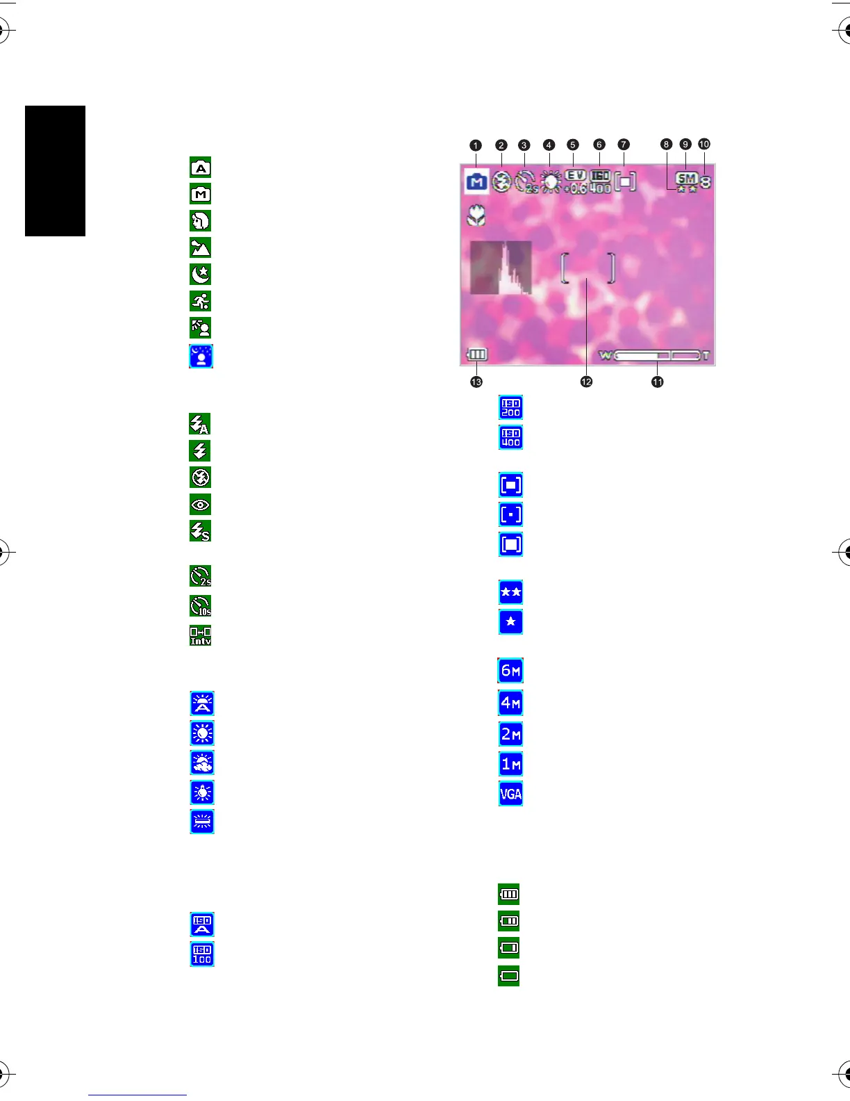 Page #10 background image