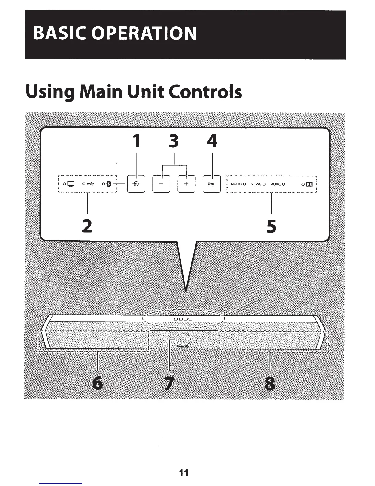 Page #9 background image
