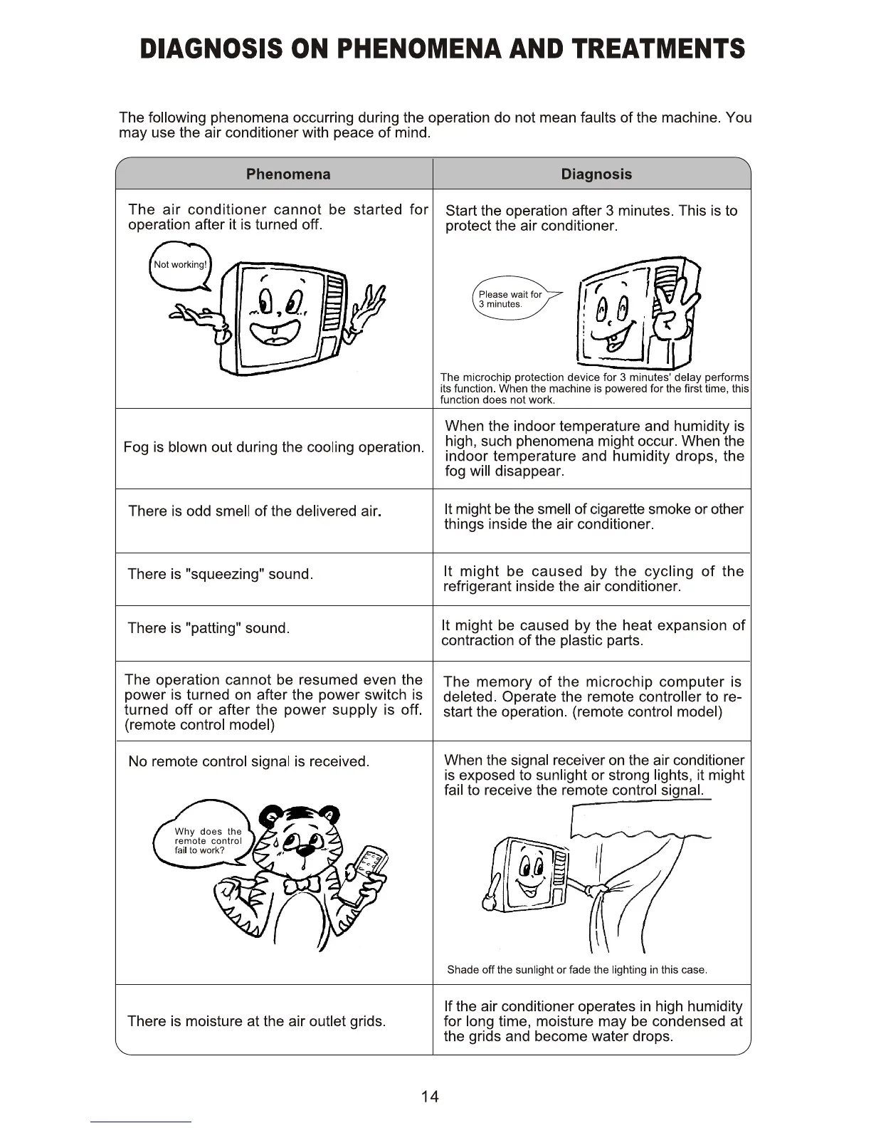 Page #15 background image