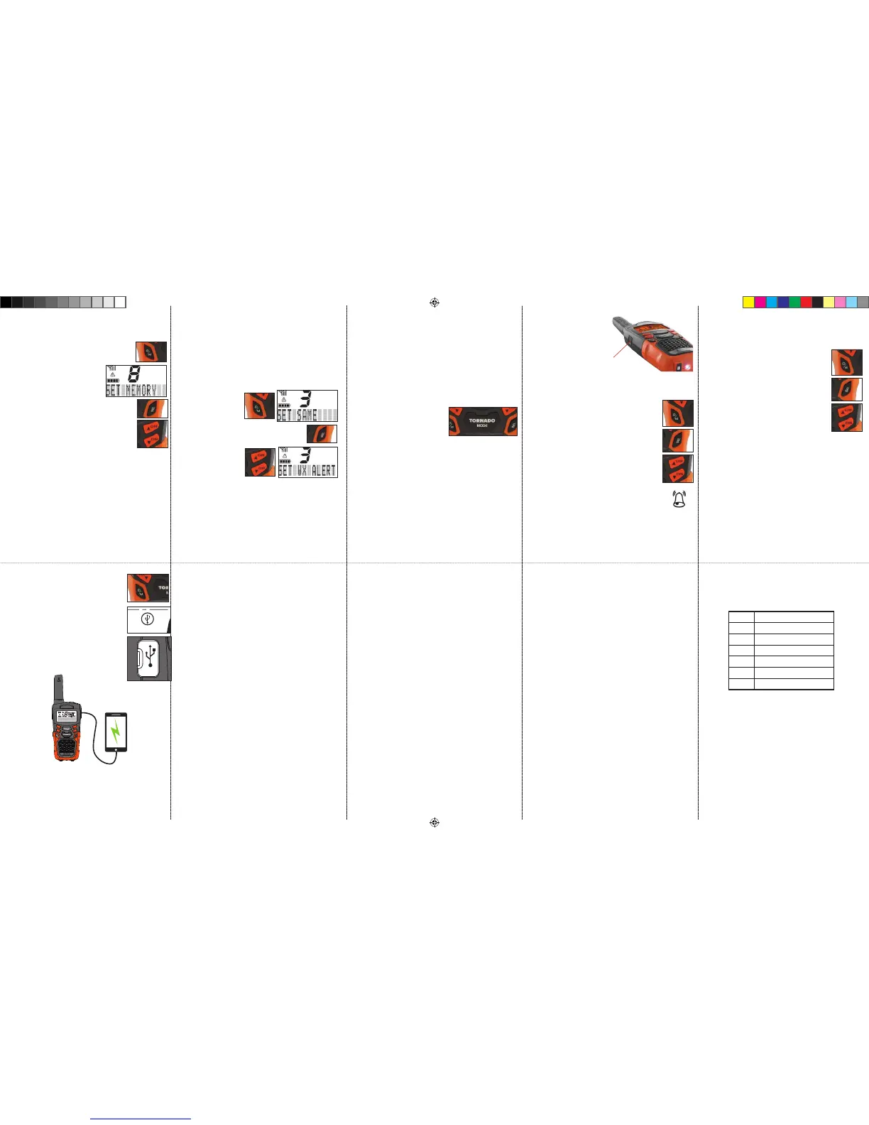 Page #2 background image