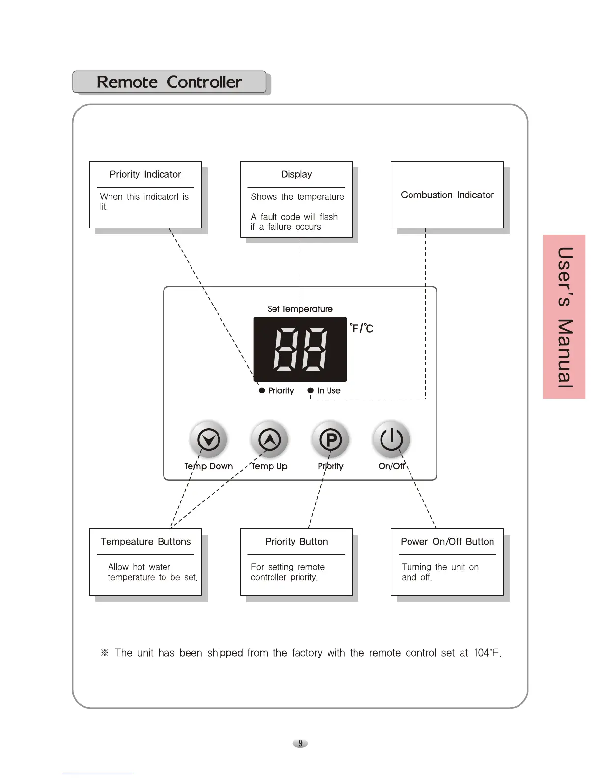 Page #9 background image